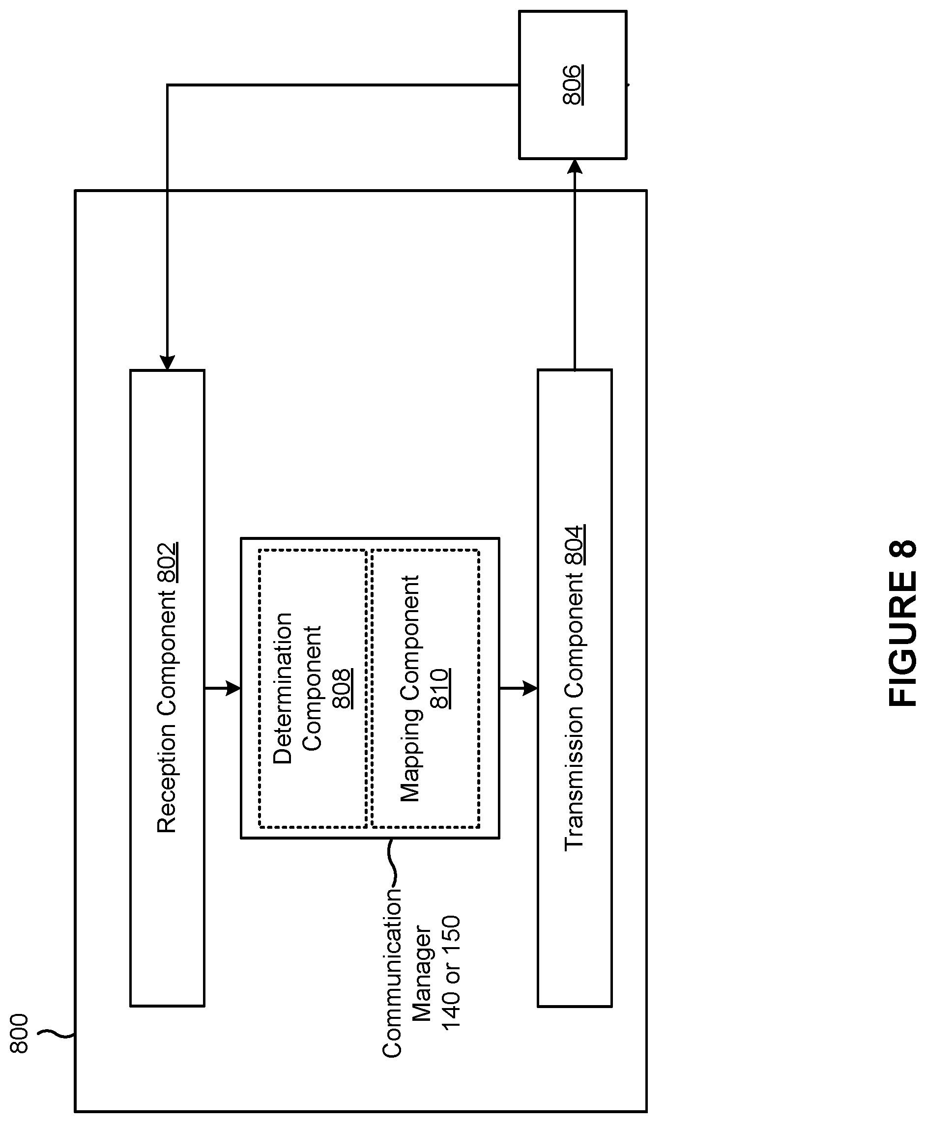 Patent US12328273 Figure 9 – Code block-based resource mapping for transmissions with data-modulated demodulation reference signals