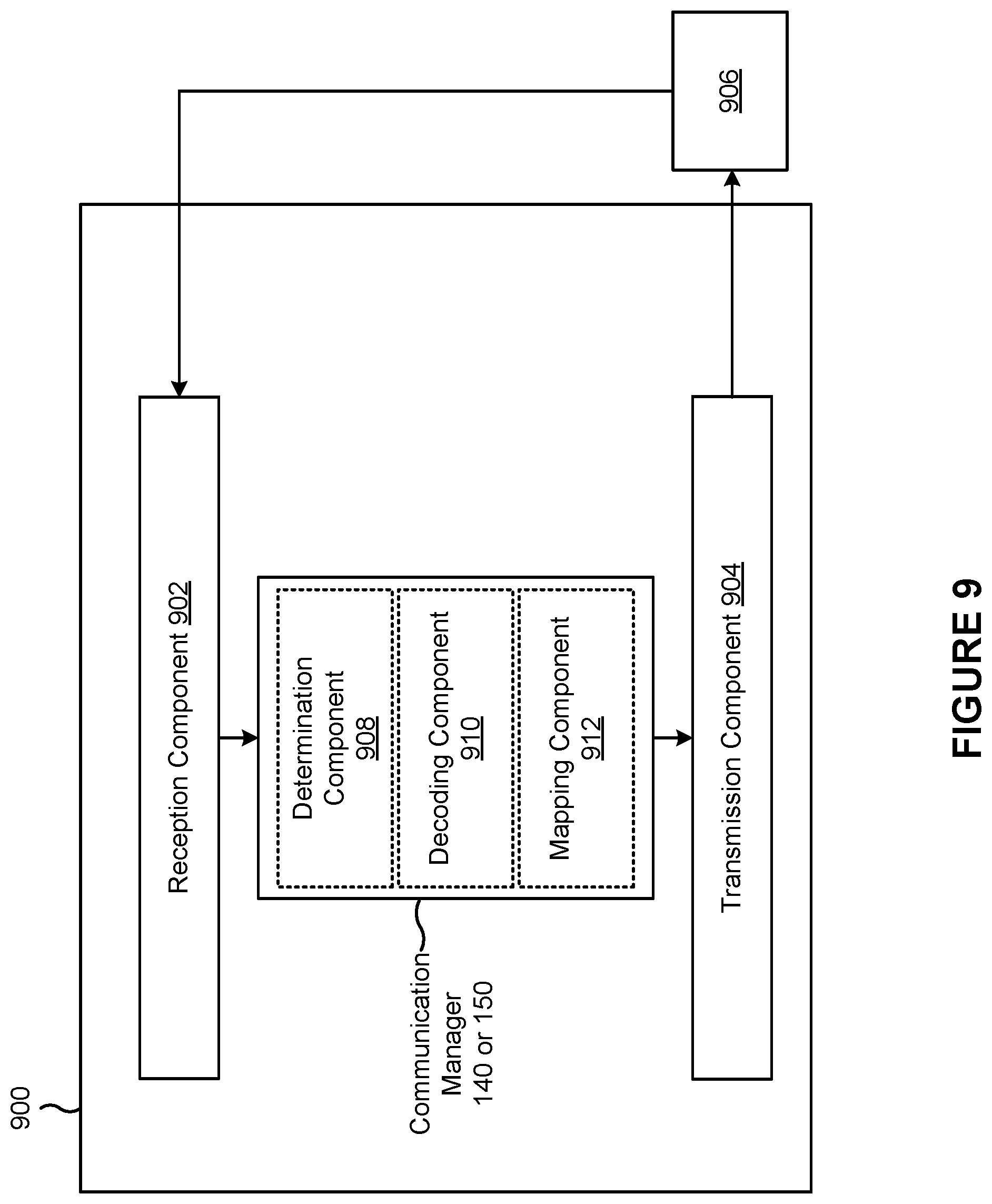 Patent US12328273 Figure 10 – Code block-based resource mapping for transmissions with data-modulated demodulation reference signals
