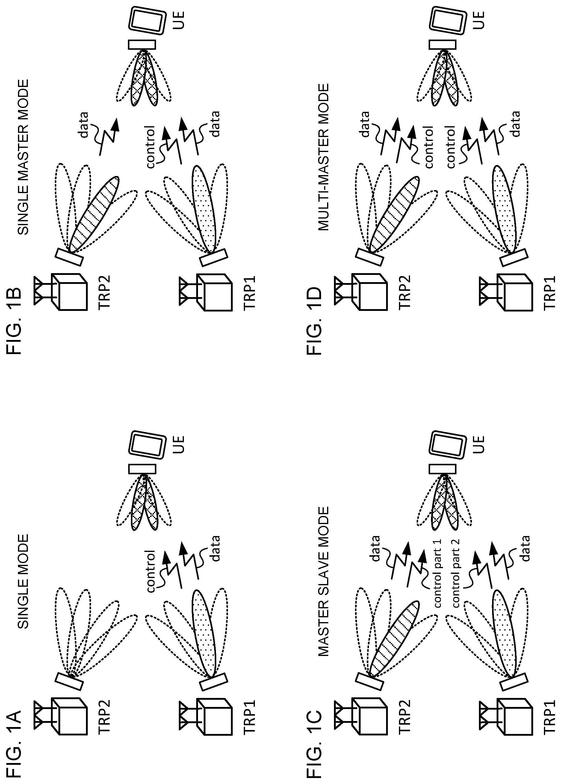 Patent US12328274 Figure 1 – Terminal and radio communication method