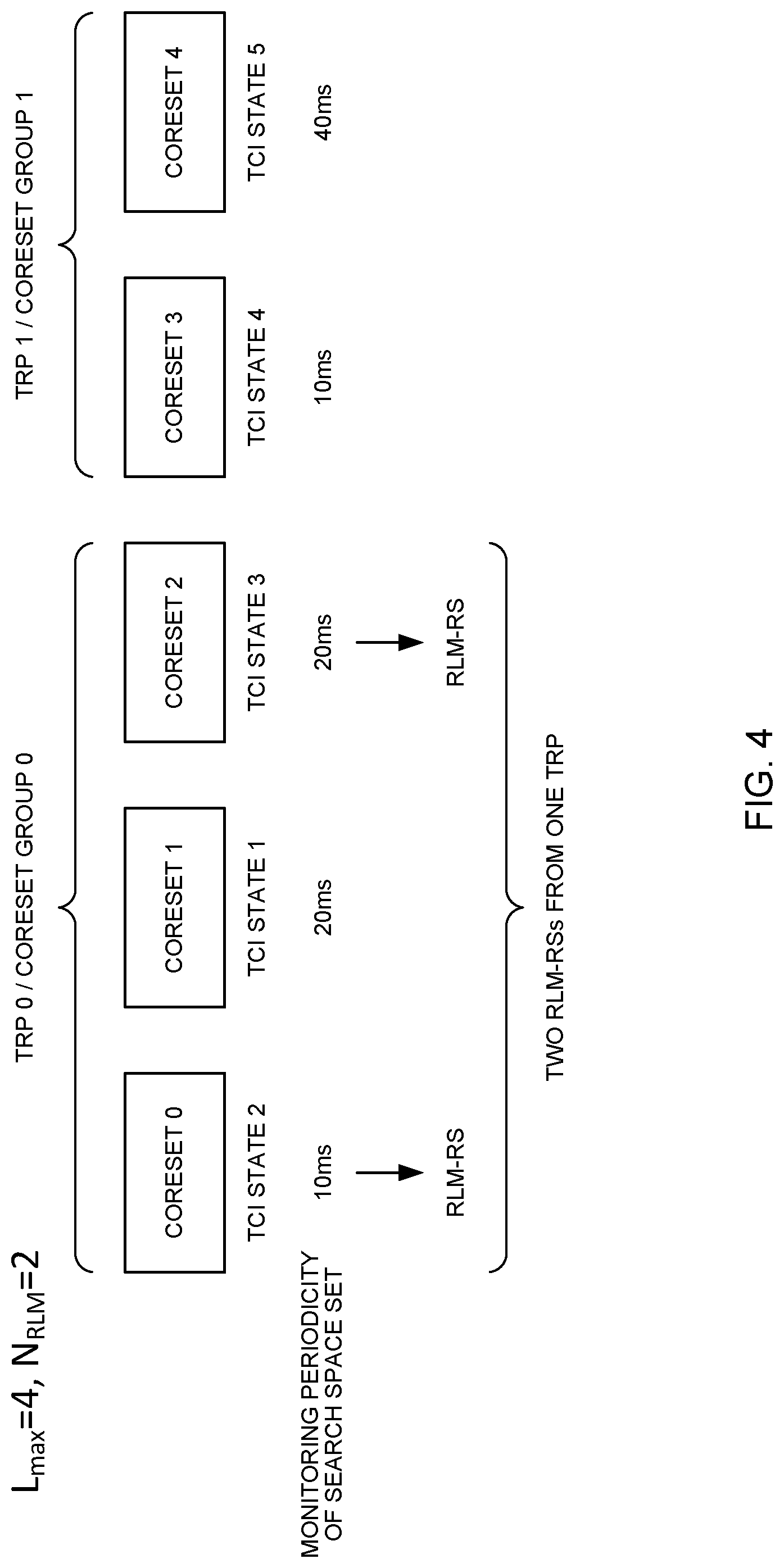 Patent US12328274 Figure 4 – Terminal and radio communication method
