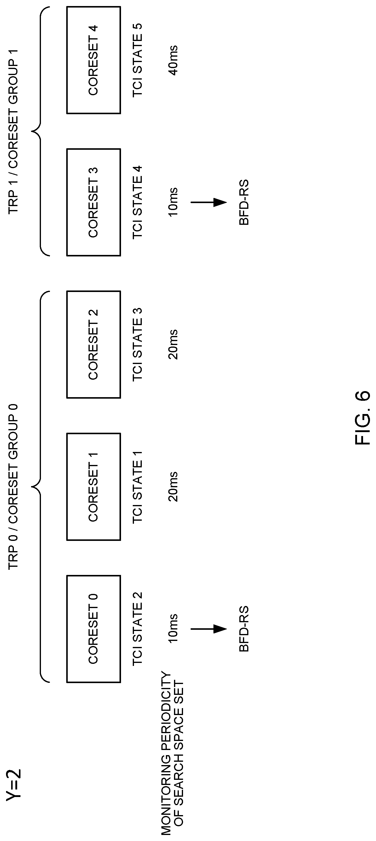 Patent US12328274 Figure 6 – Terminal and radio communication method