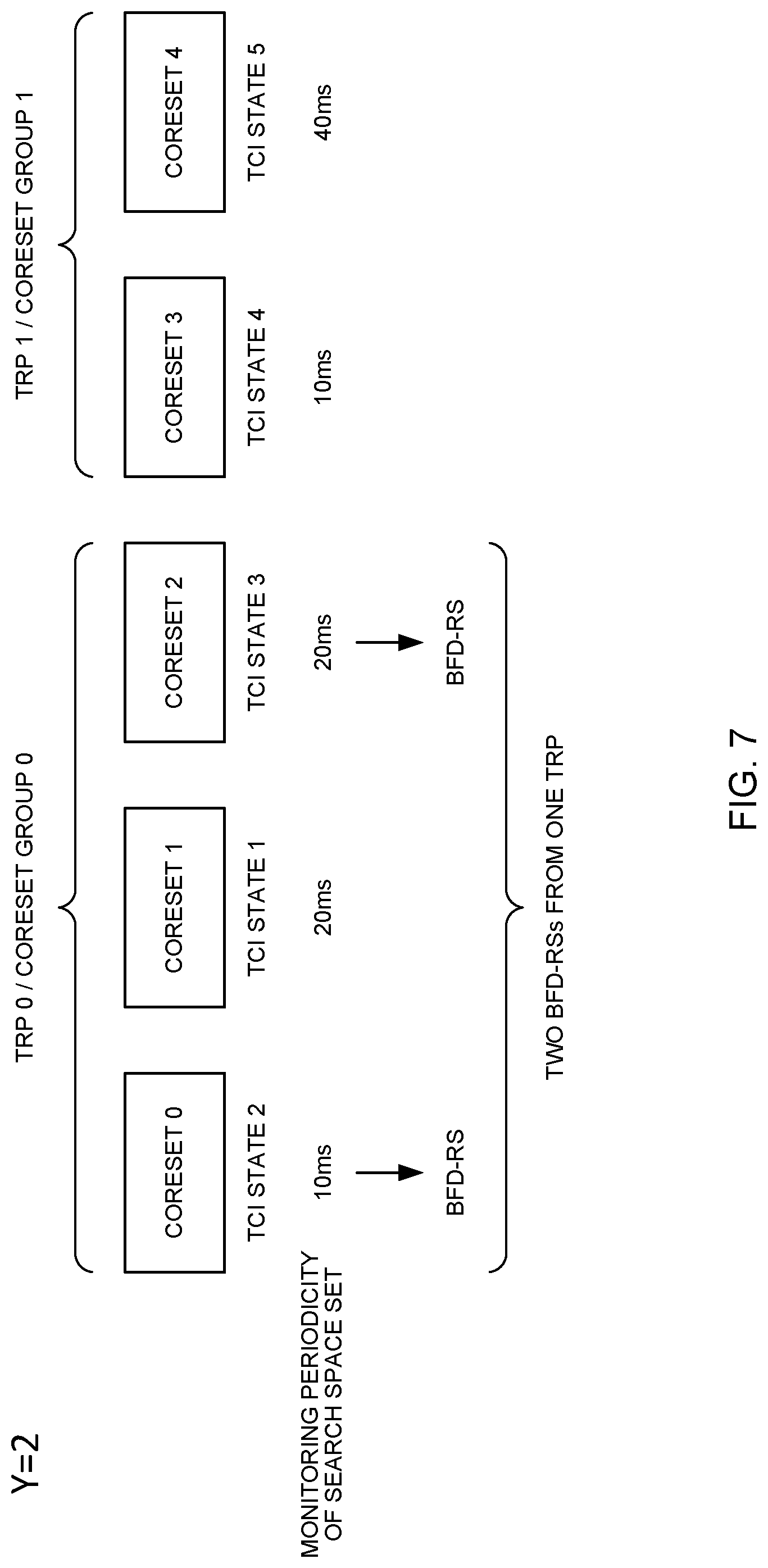 Patent US12328274 Figure 7 – Terminal and radio communication method