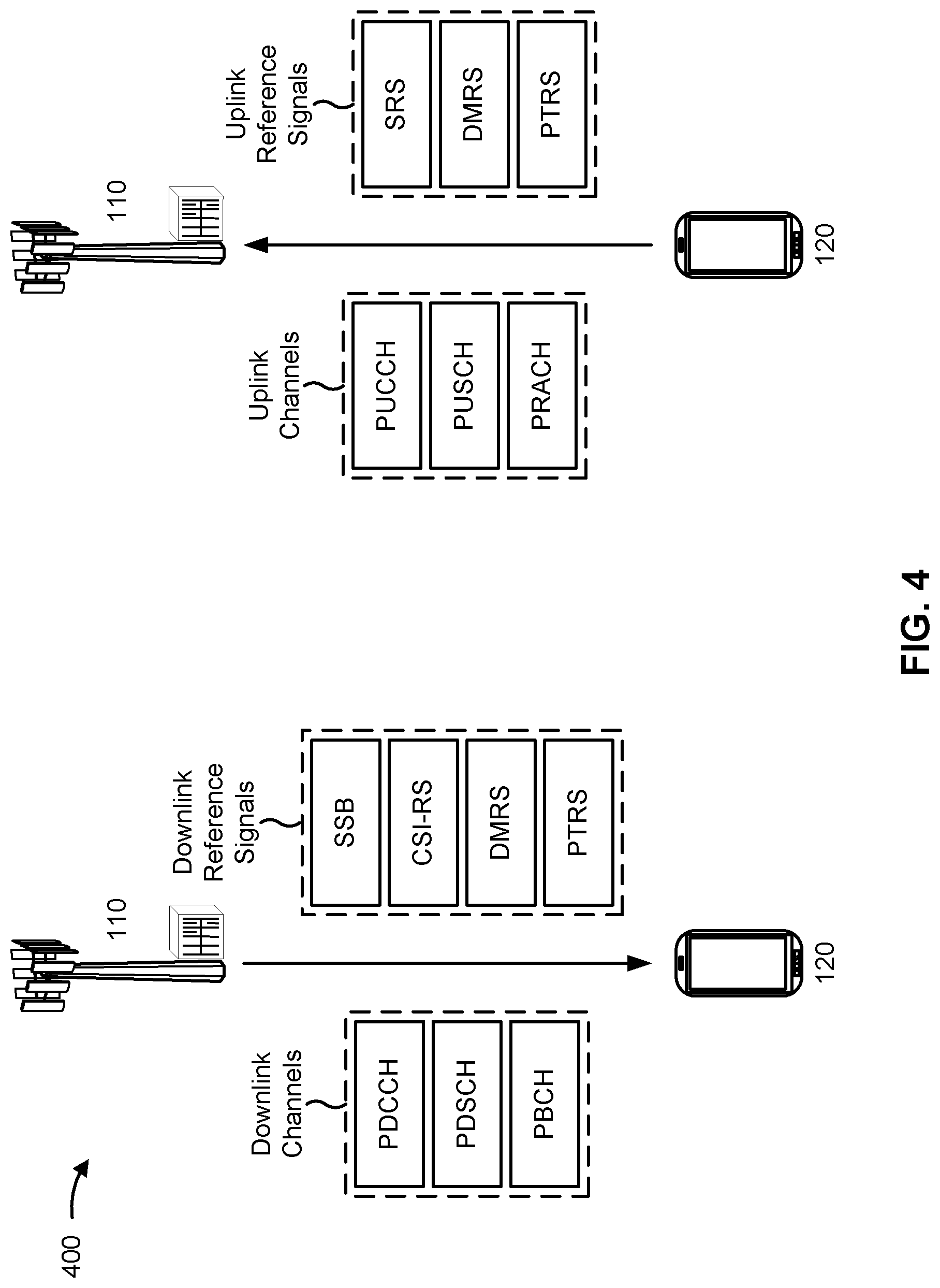 Patent US12328275 Figure 4 – Light layer 1 measurement report