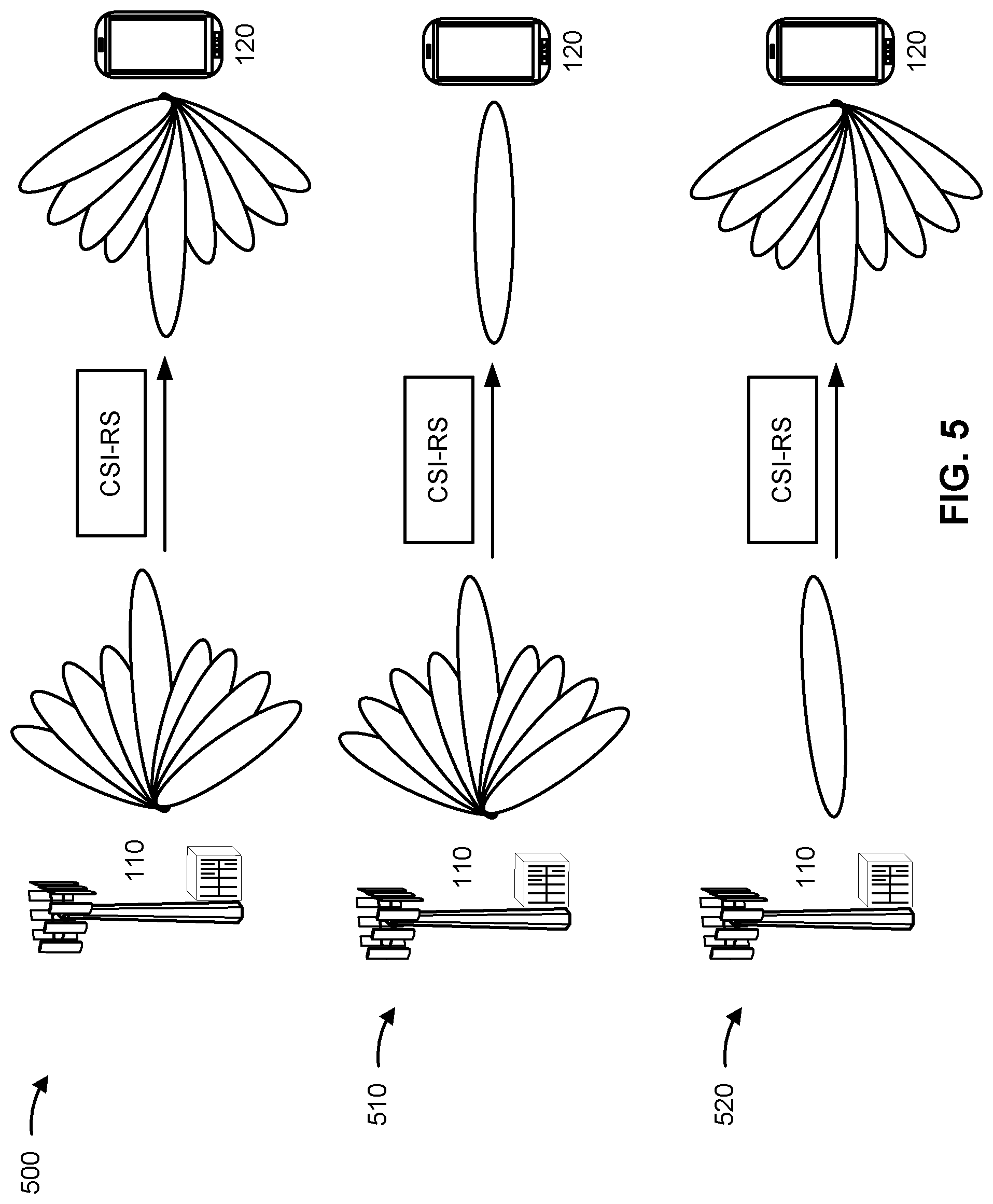 Patent US12328275 Figure 5 – Light layer 1 measurement report