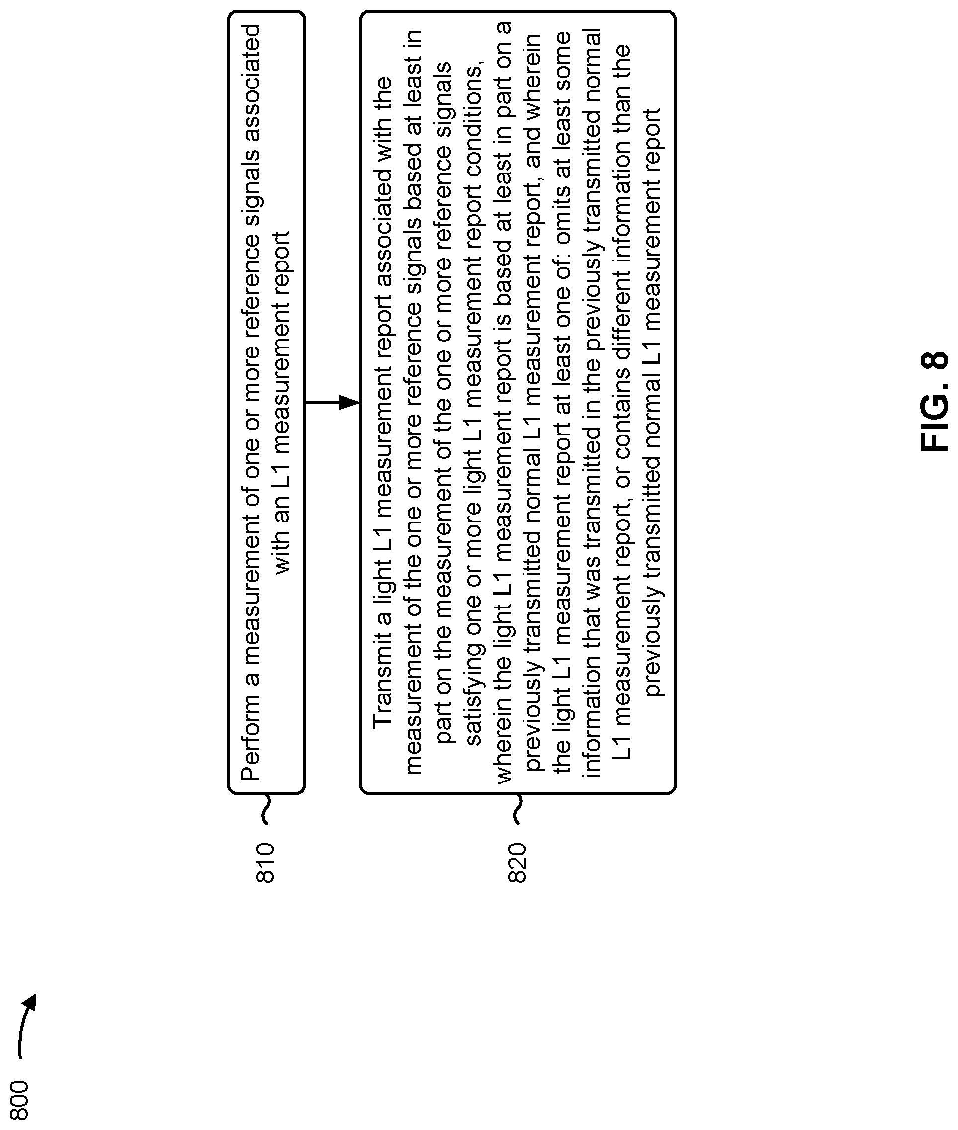 Patent US12328275 Figure 8 – Light layer 1 measurement report