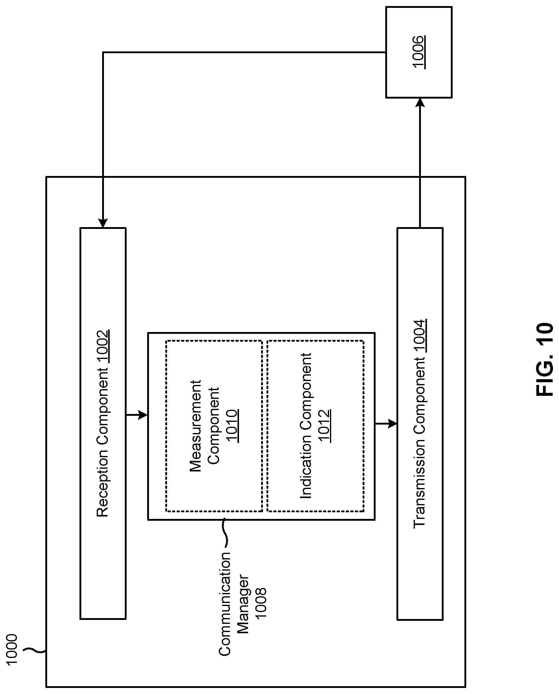 Patent US12328275 Figure 10 – Light layer 1 measurement report