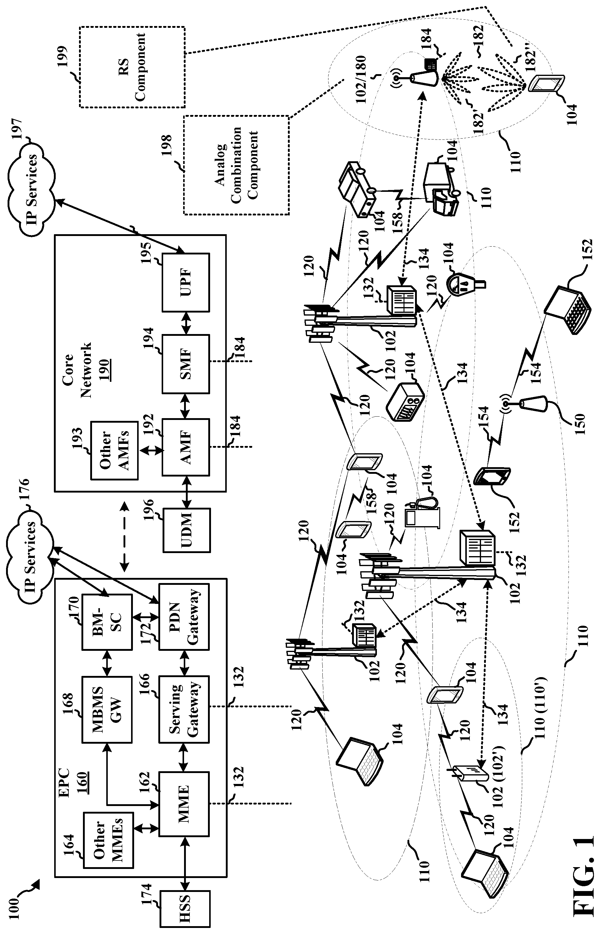Patent US12328276 Figure 1 – Efficient channel sounding through analog aggregation