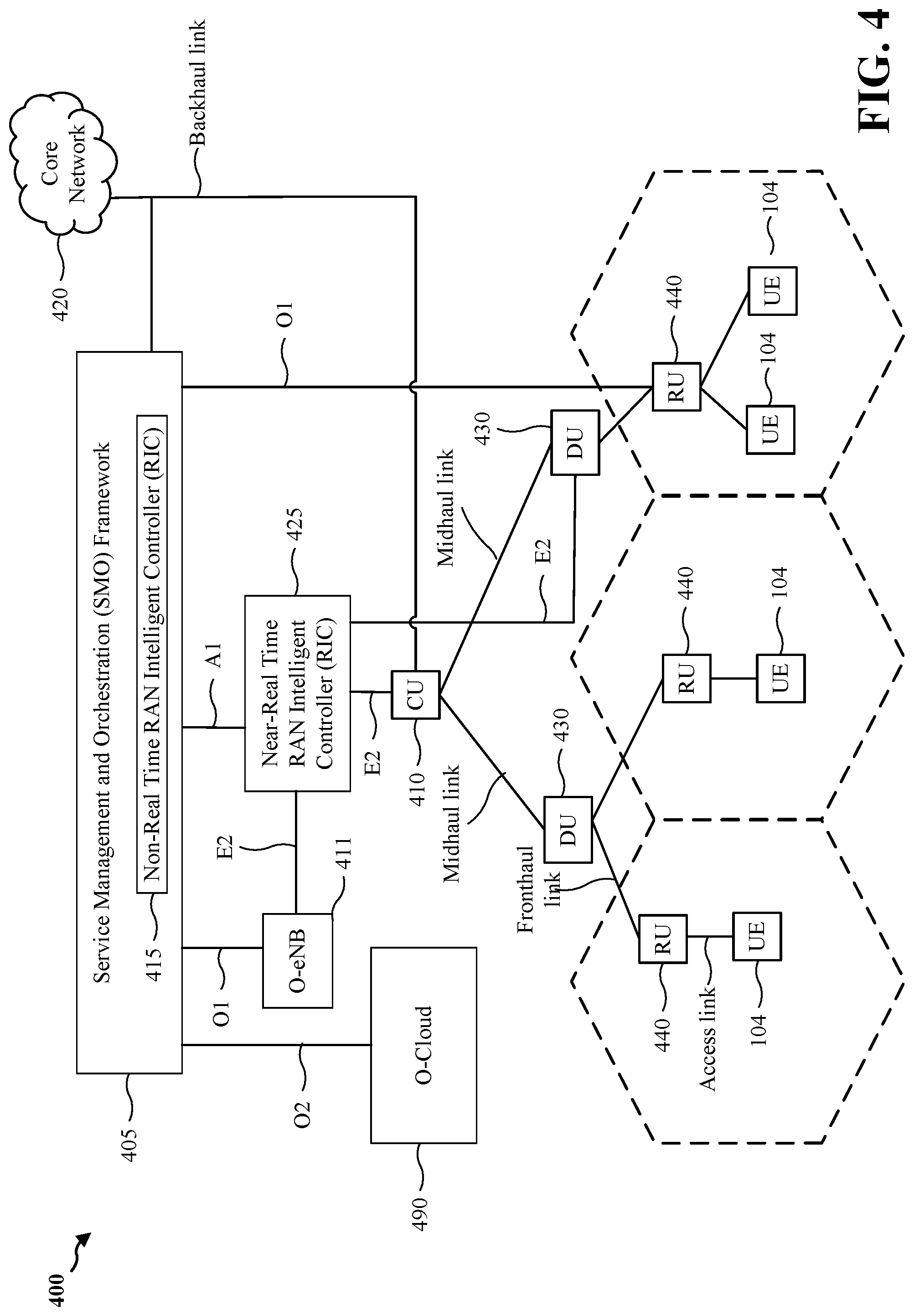 Patent US12328276 Figure 4 – Efficient channel sounding through analog aggregation