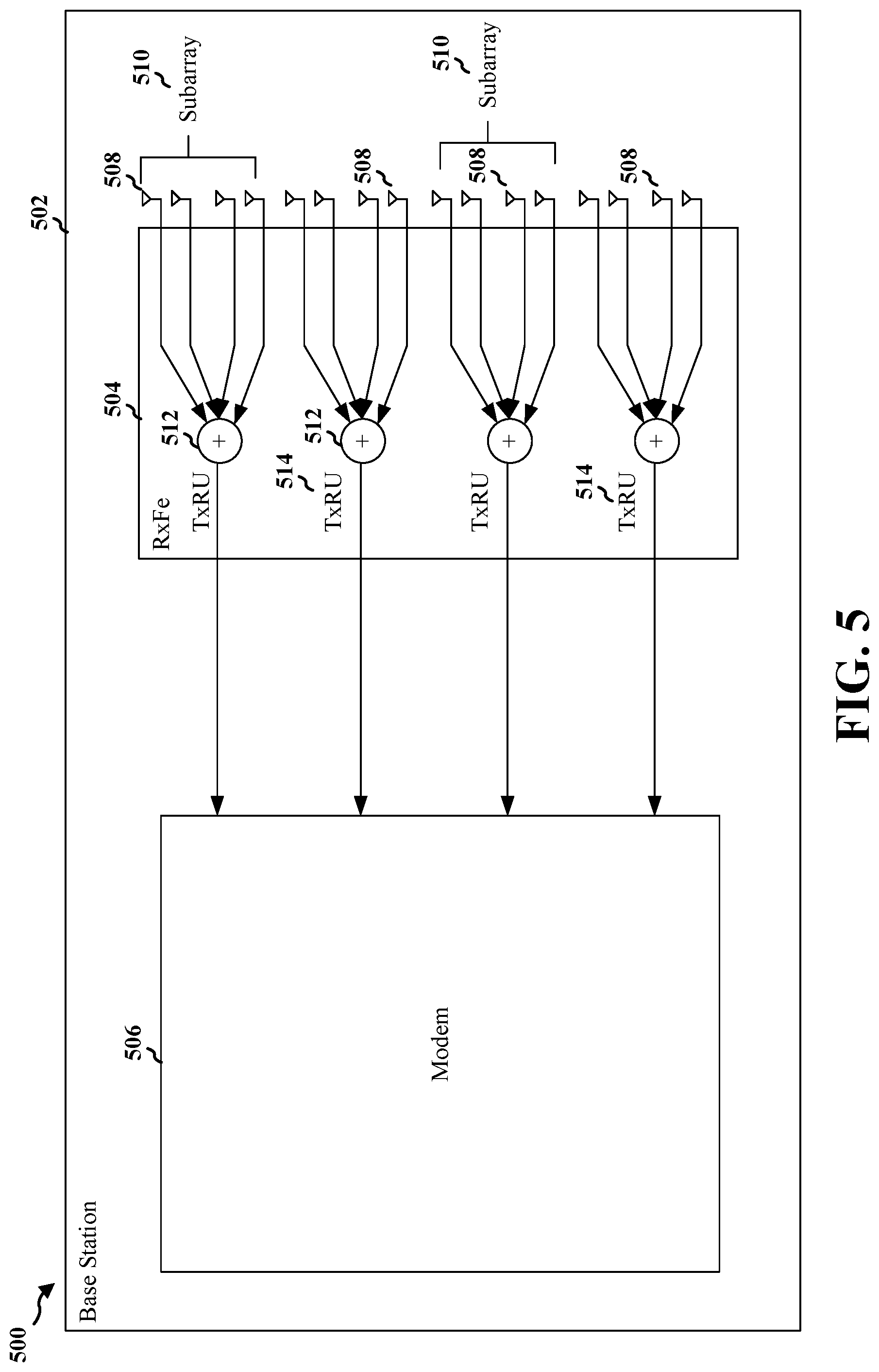 Patent US12328276 Figure 5 – Efficient channel sounding through analog aggregation