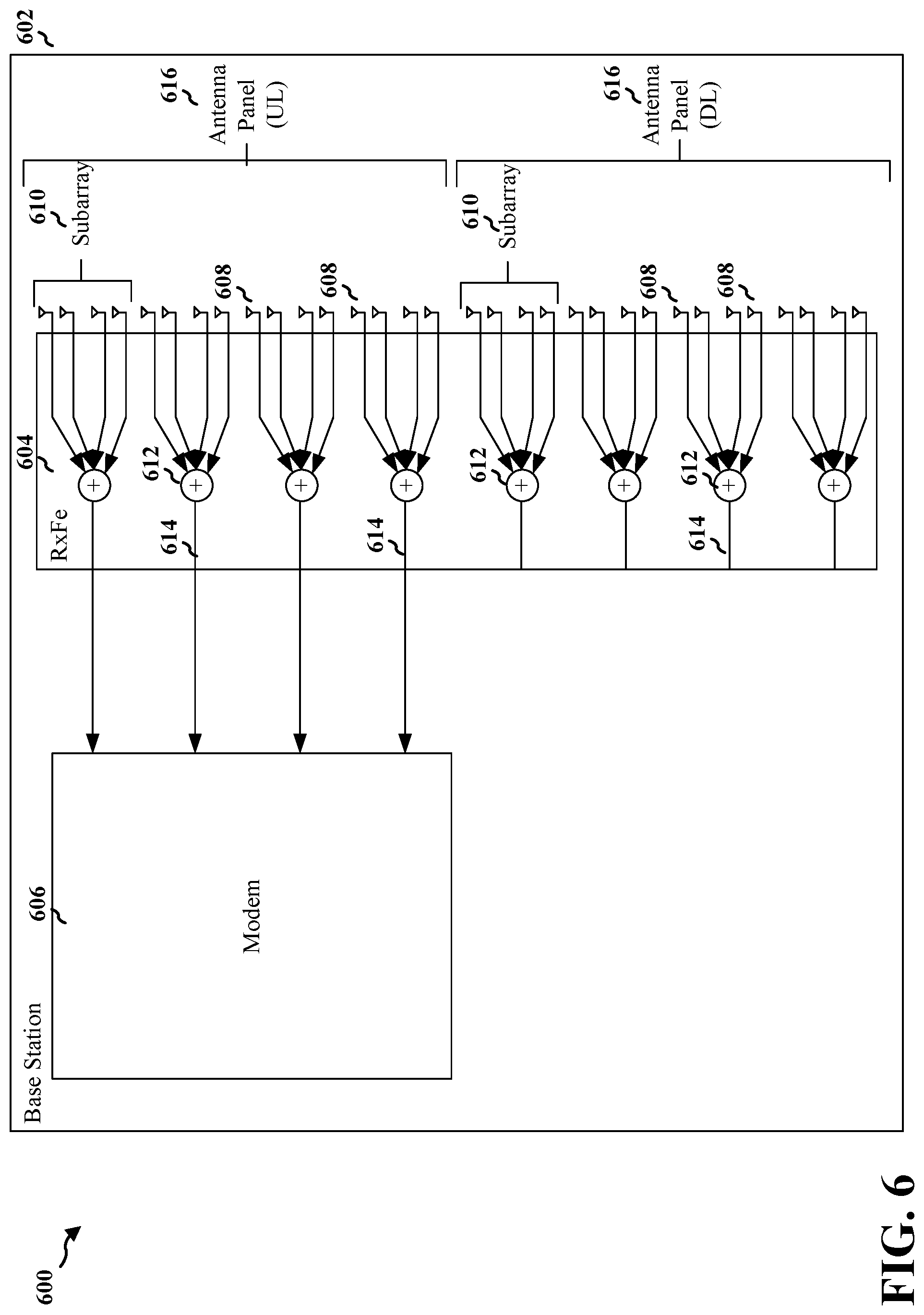 Patent US12328276 Figure 6 – Efficient channel sounding through analog aggregation