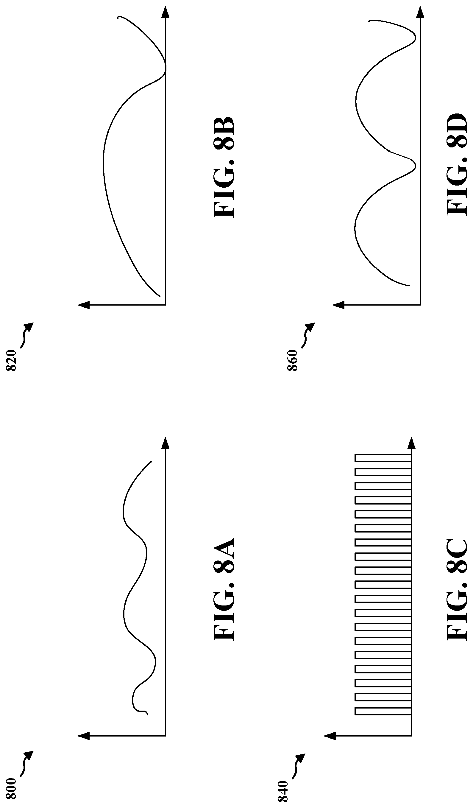 Patent US12328276 Figure 8 – Efficient channel sounding through analog aggregation