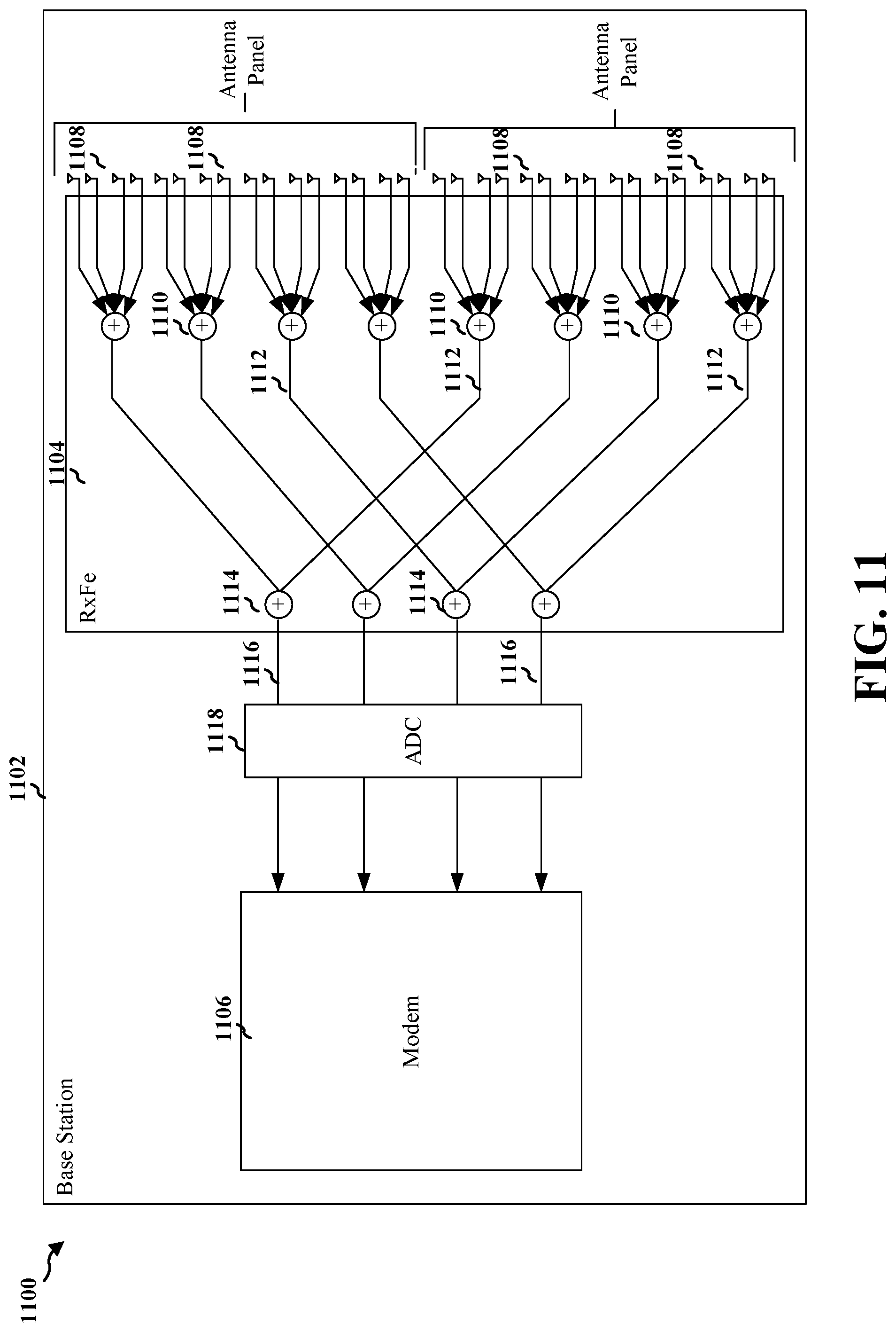Patent US12328276 Figure 11 – Efficient channel sounding through analog aggregation