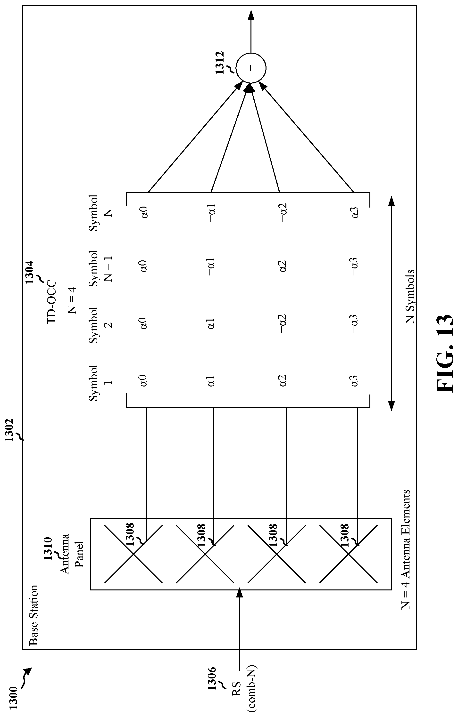 Patent US12328276 Figure 13 – Efficient channel sounding through analog aggregation