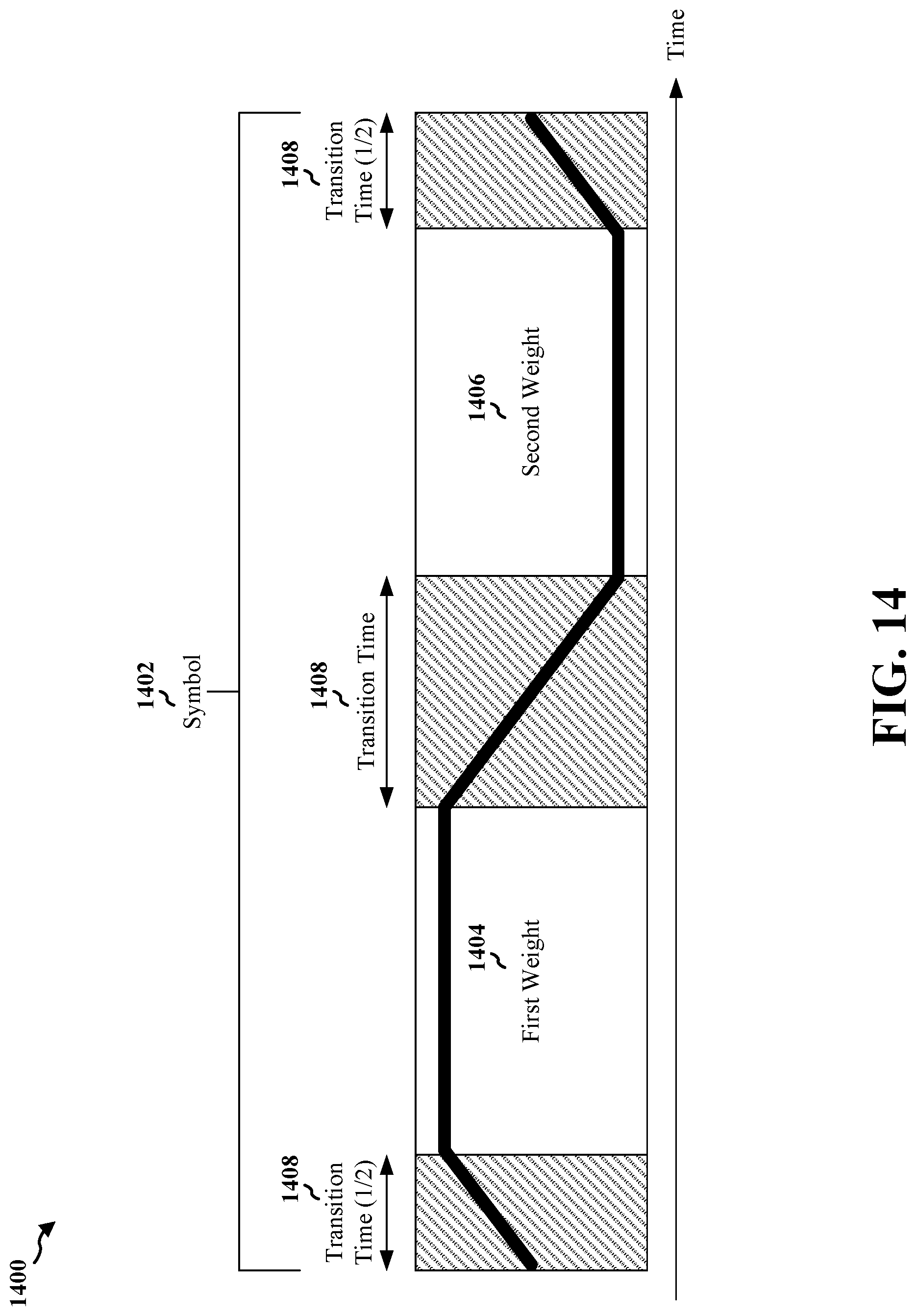 Patent US12328276 Figure 14 – Efficient channel sounding through analog aggregation