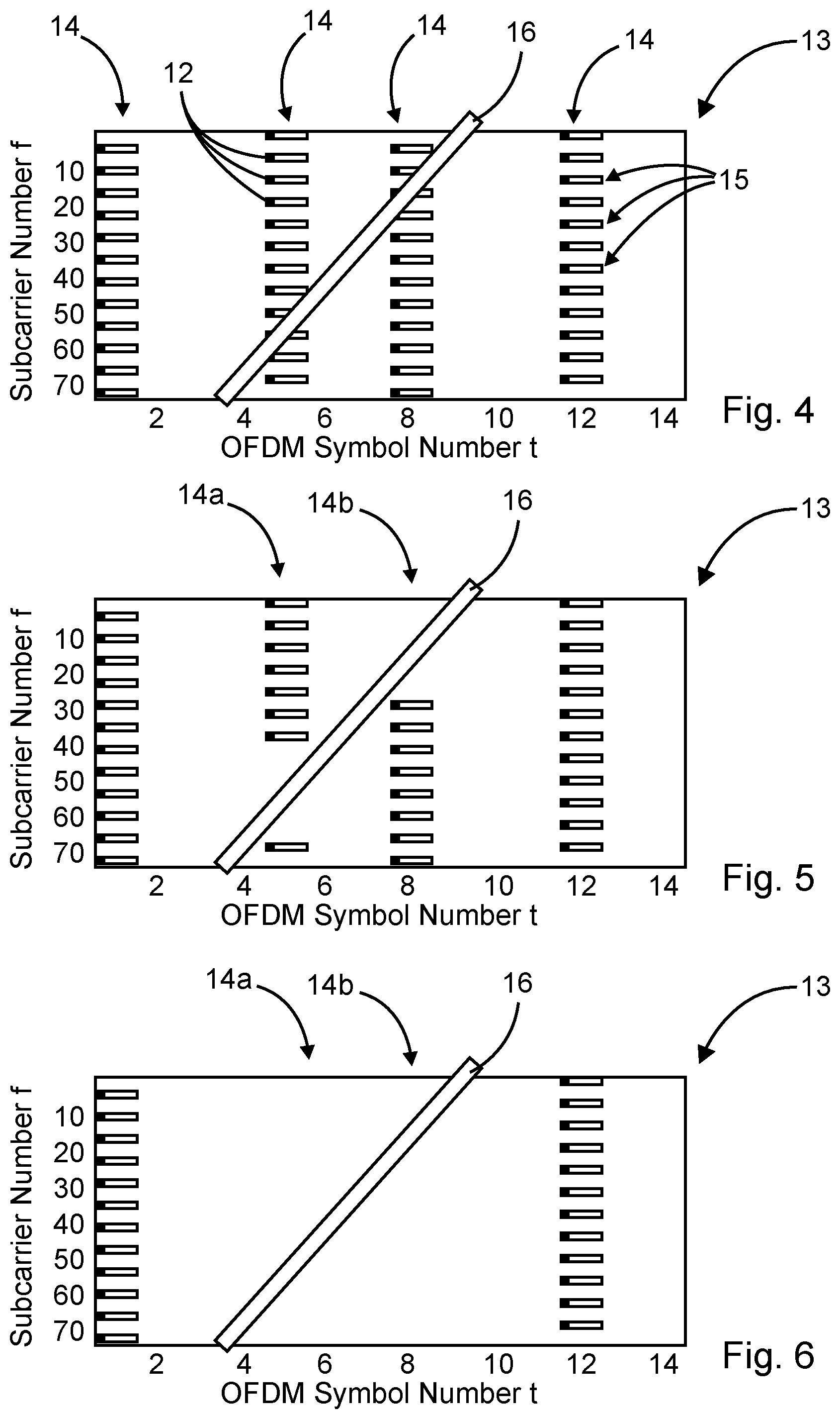 Patent US12328277 Figure 2 – Method and system for estimating a transmission channel of a communication link