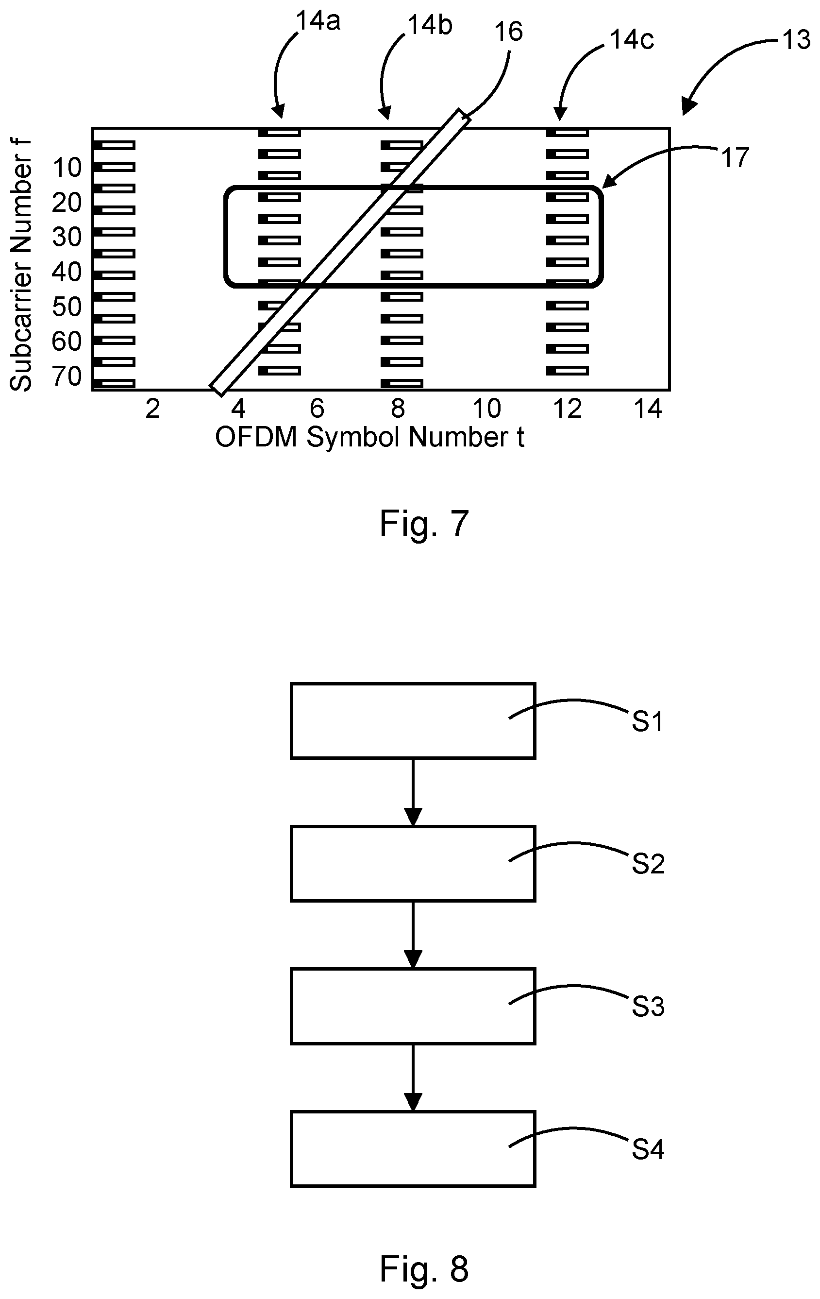 Patent US12328277 Figure 3 – Method and system for estimating a transmission channel of a communication link