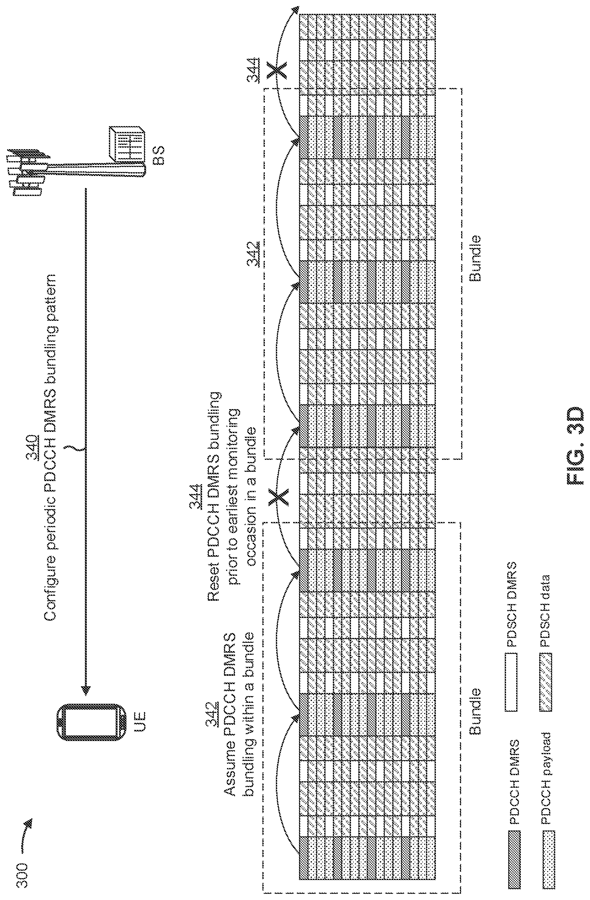 Patent US12328280 Figure 6 – Demodulation reference signal time domain bundling