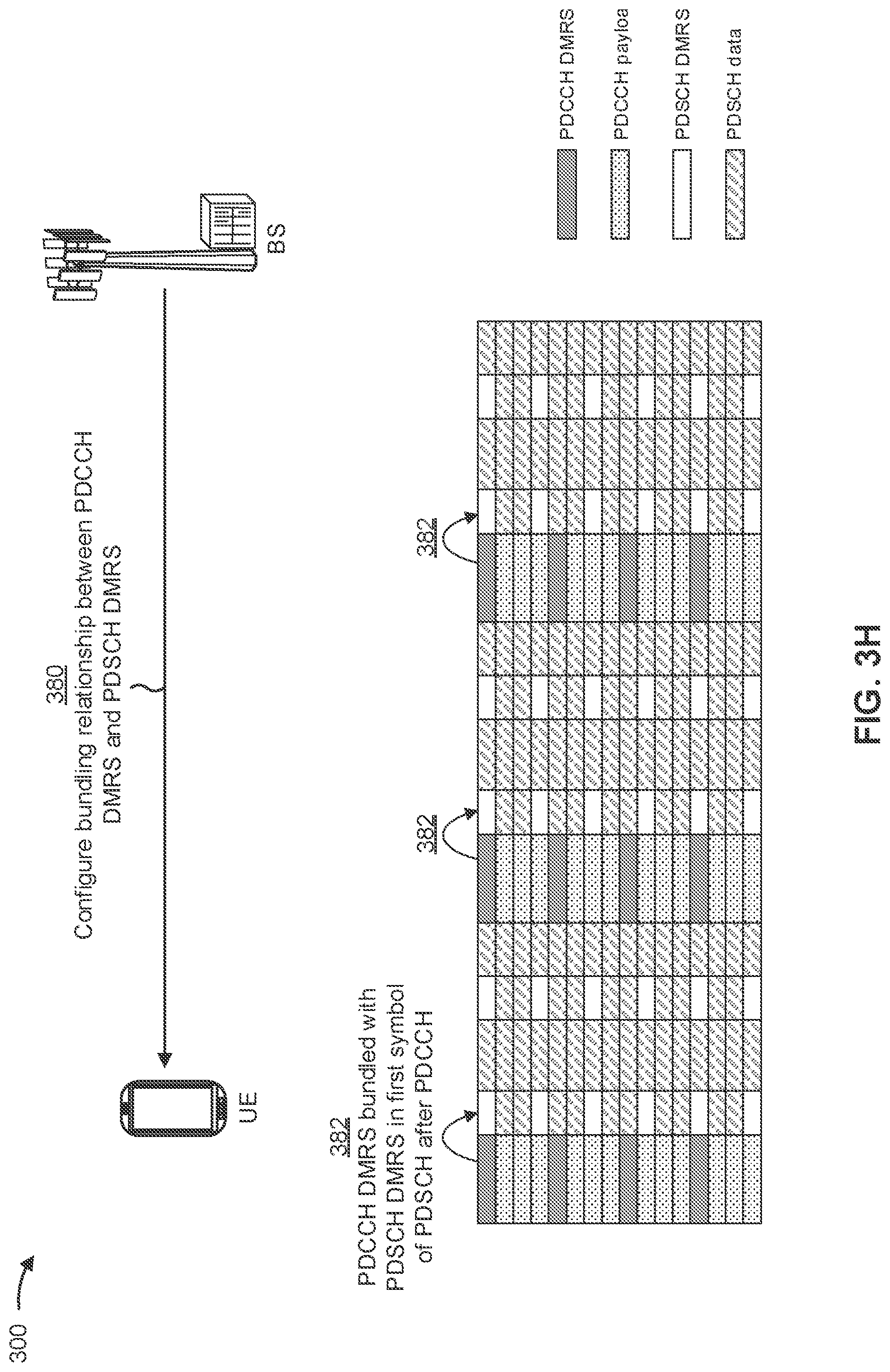 Patent US12328280 Figure 10 – Demodulation reference signal time domain bundling