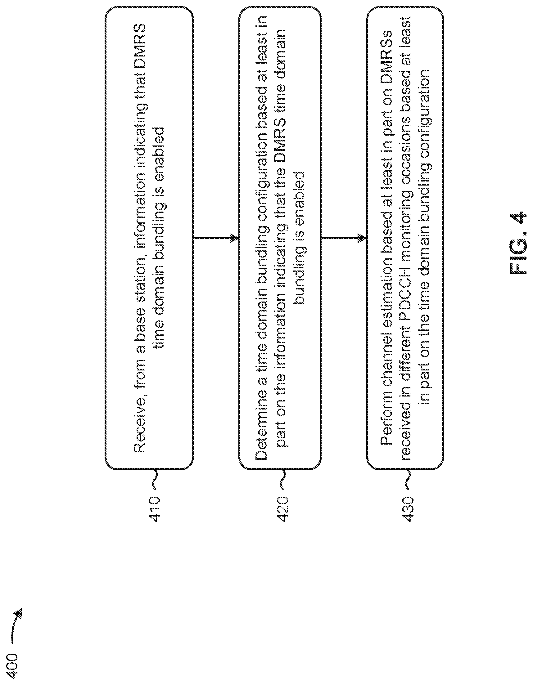 Patent US12328280 Figure 11 – Demodulation reference signal time domain bundling