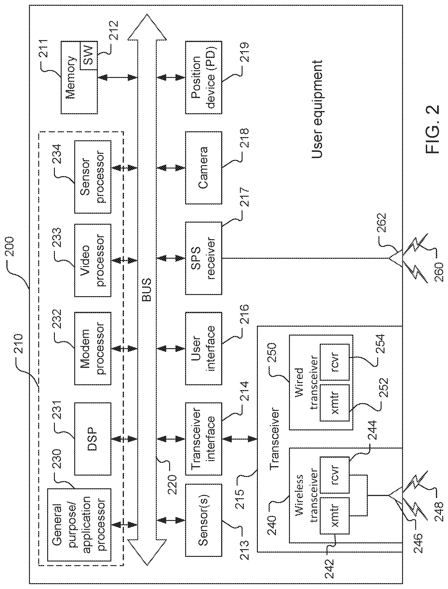 Patent US12328281 Figure 2 – UE-to-UE positioning
