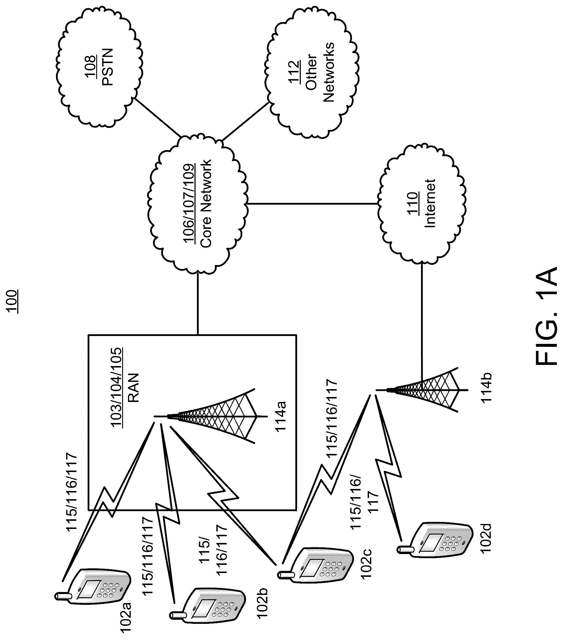 Patent US12328283 Figure 1 – Control and operation in Wireless Local Area Network