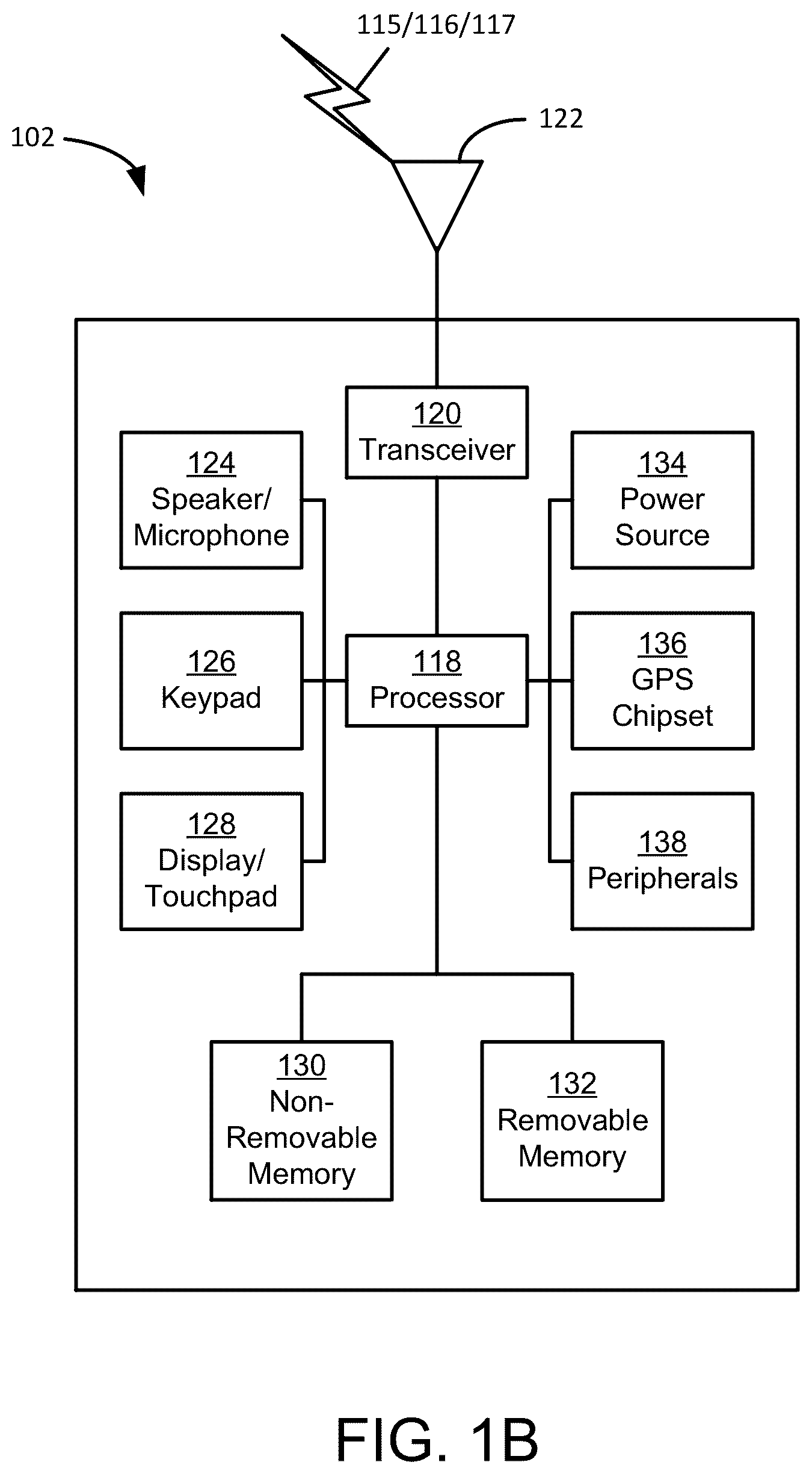 Patent US12328283 Figure 2 – Control and operation in Wireless Local Area Network