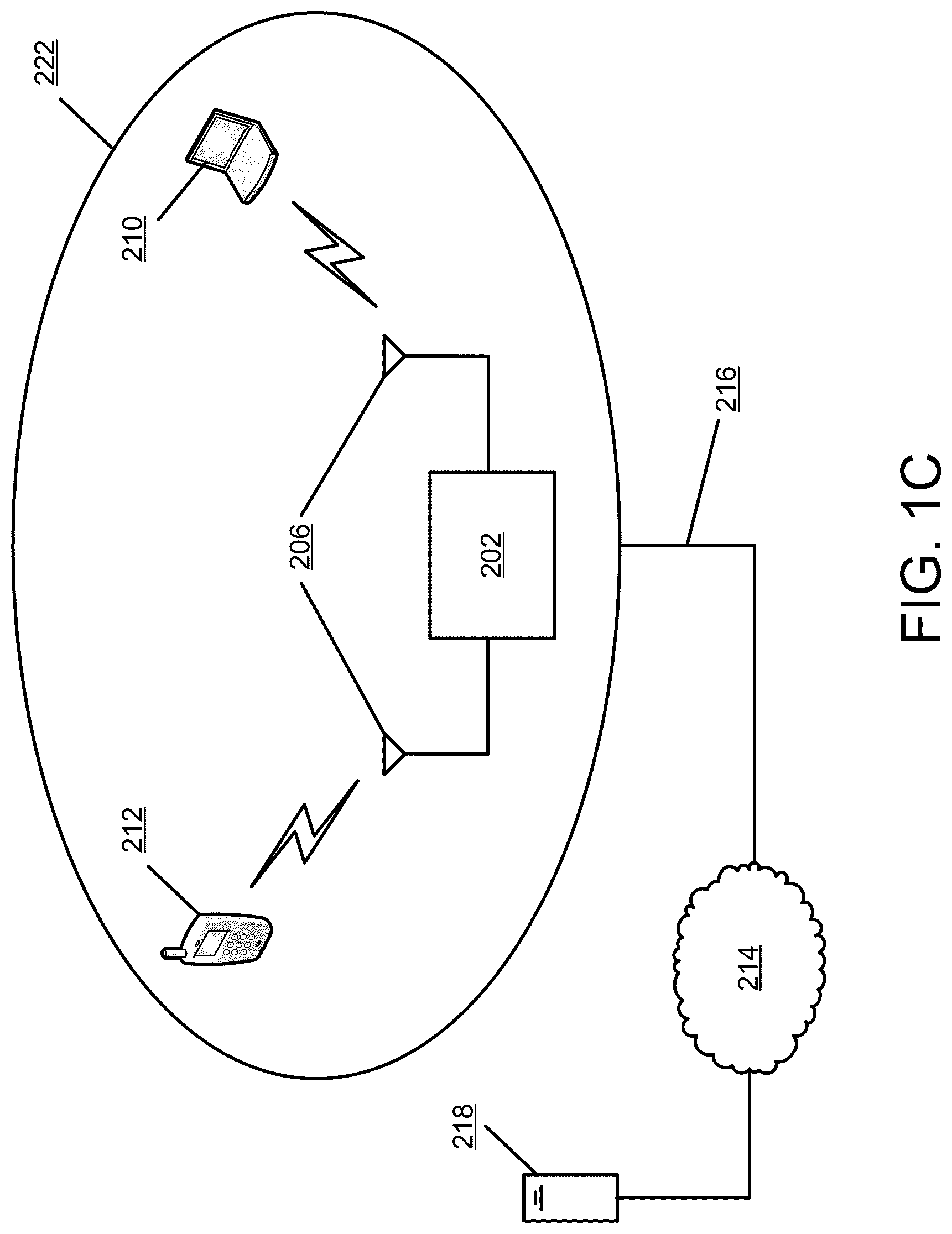Patent US12328283 Figure 3 – Control and operation in Wireless Local Area Network