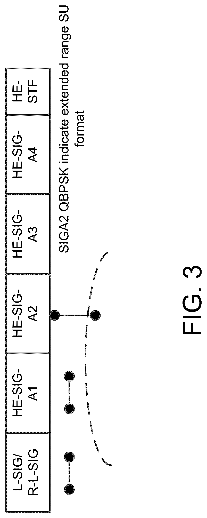 Patent US12328283 Figure 5 – Control and operation in Wireless Local Area Network