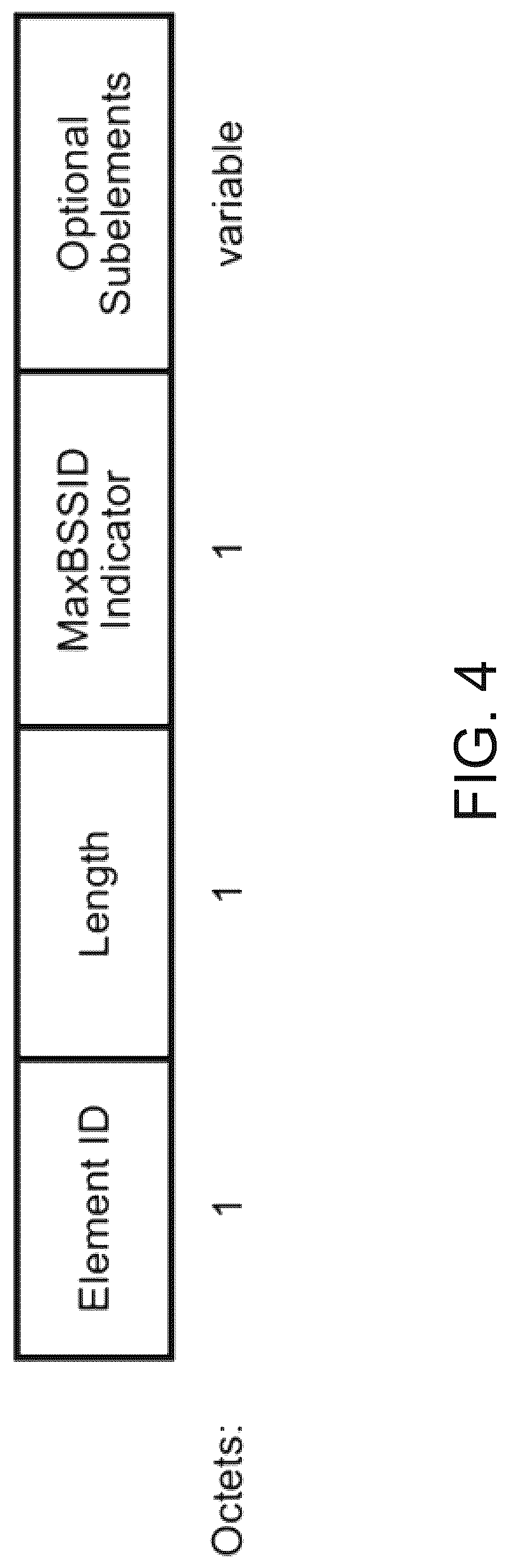 Patent US12328283 Figure 6 – Control and operation in Wireless Local Area Network