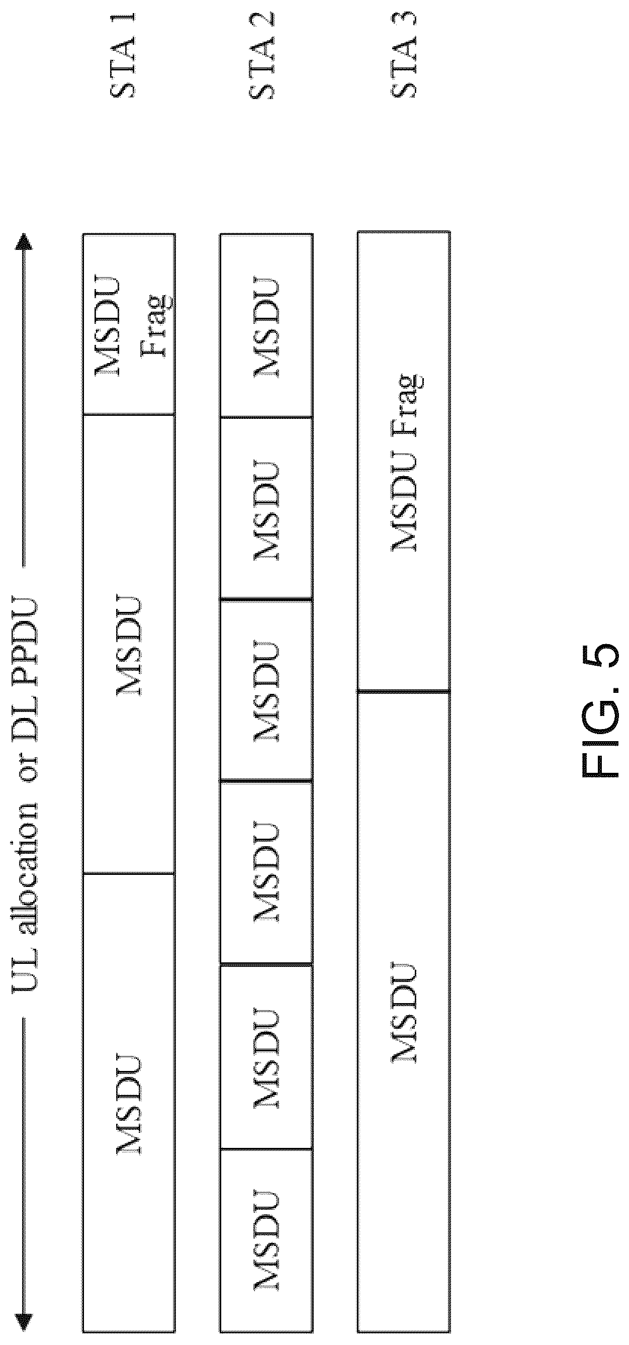 Patent US12328283 Figure 7 – Control and operation in Wireless Local Area Network