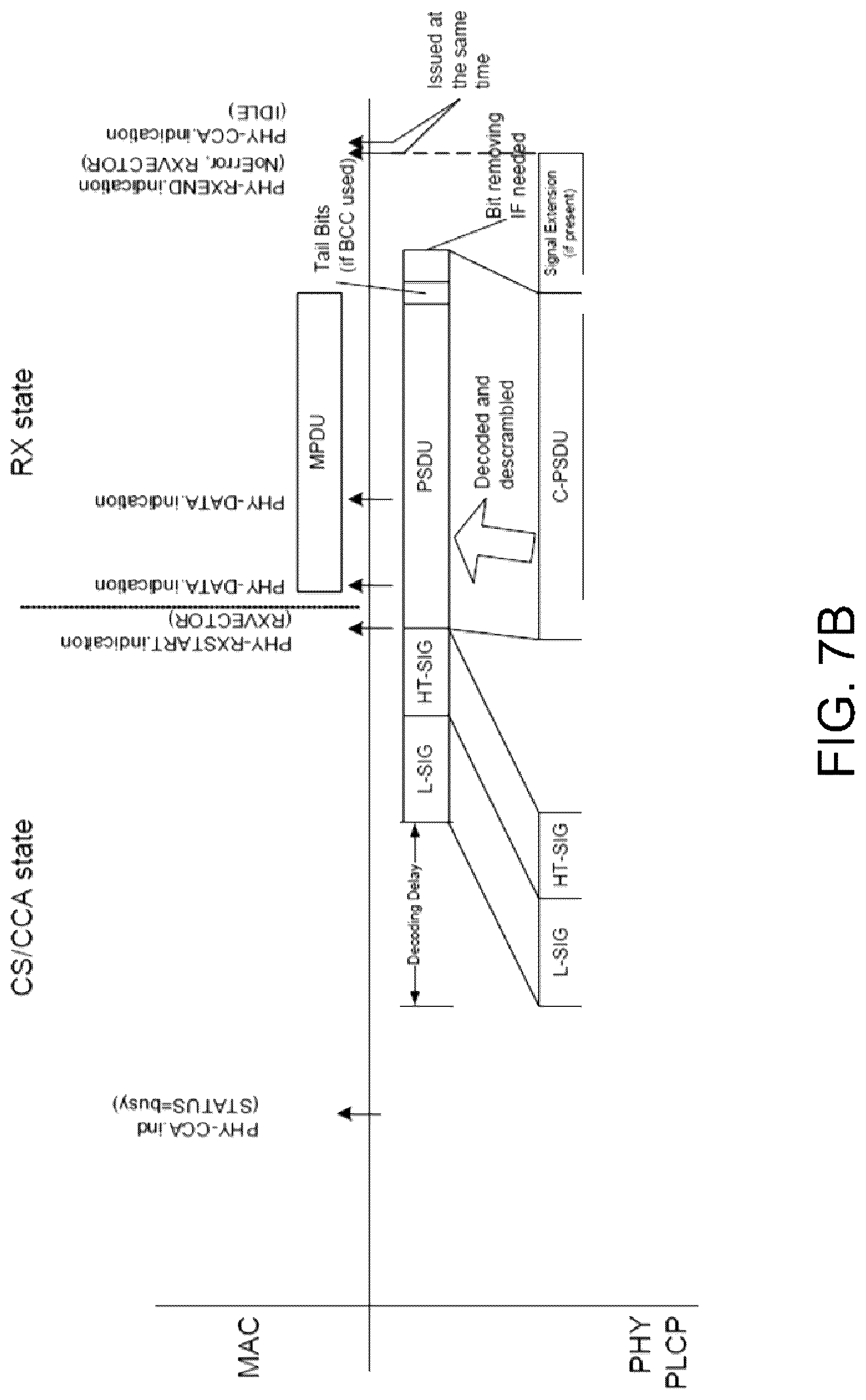 Patent US12328283 Figure 11 – Control and operation in Wireless Local Area Network