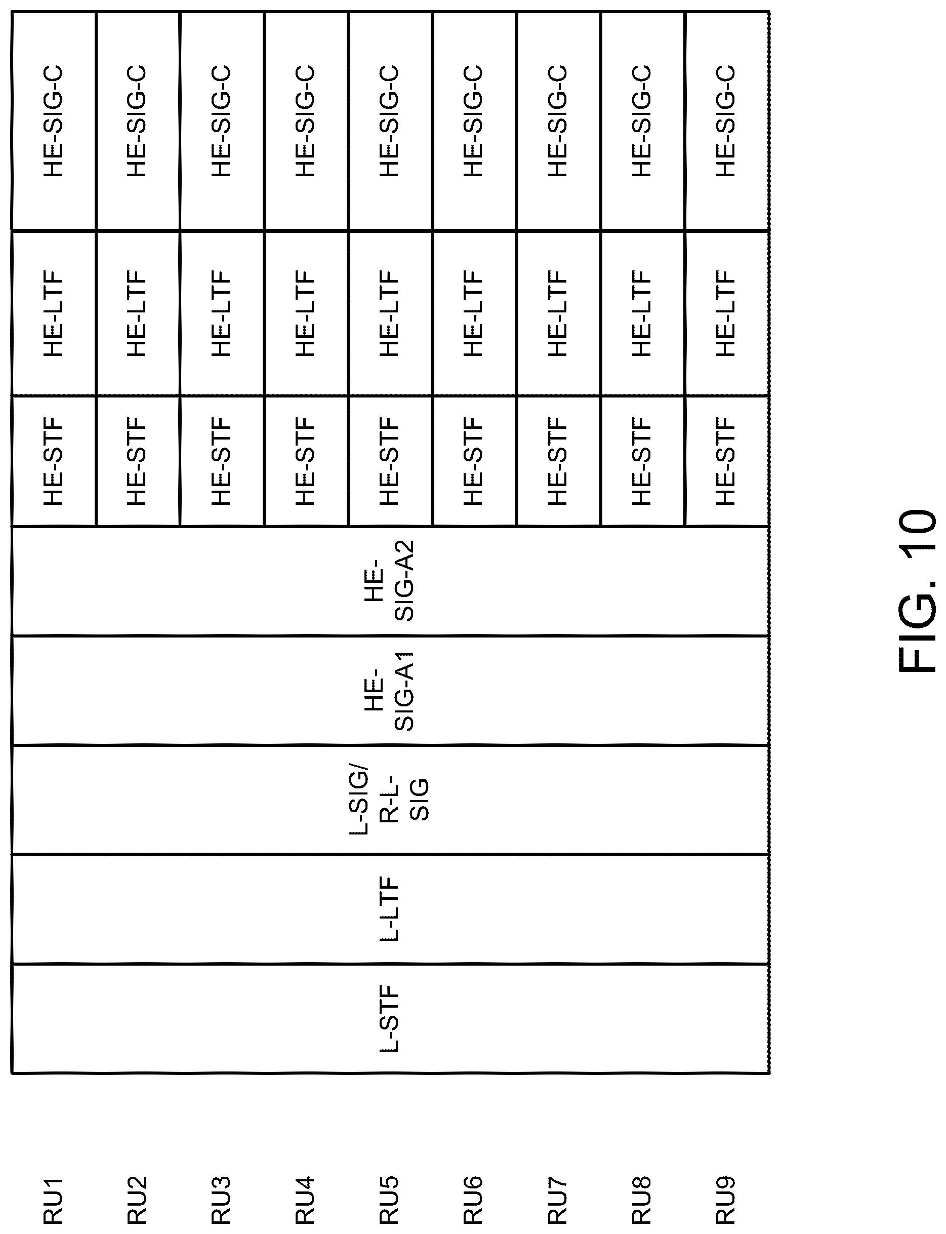 Patent US12328283 Figure 14 – Control and operation in Wireless Local Area Network