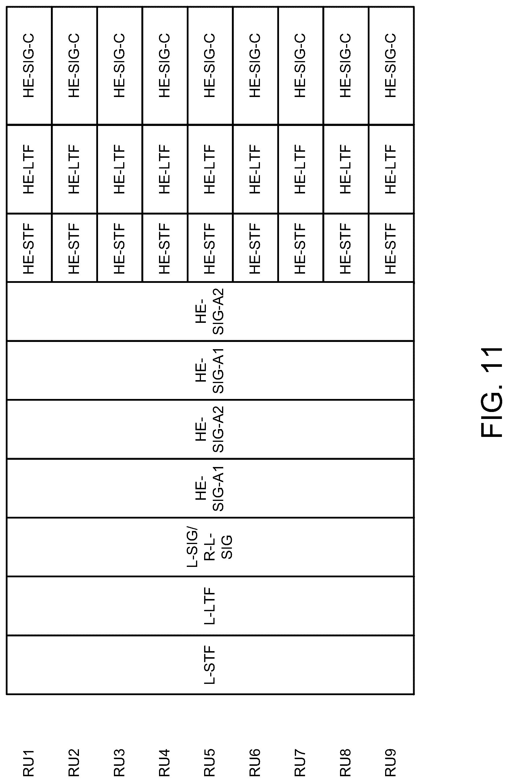 Patent US12328283 Figure 15 – Control and operation in Wireless Local Area Network