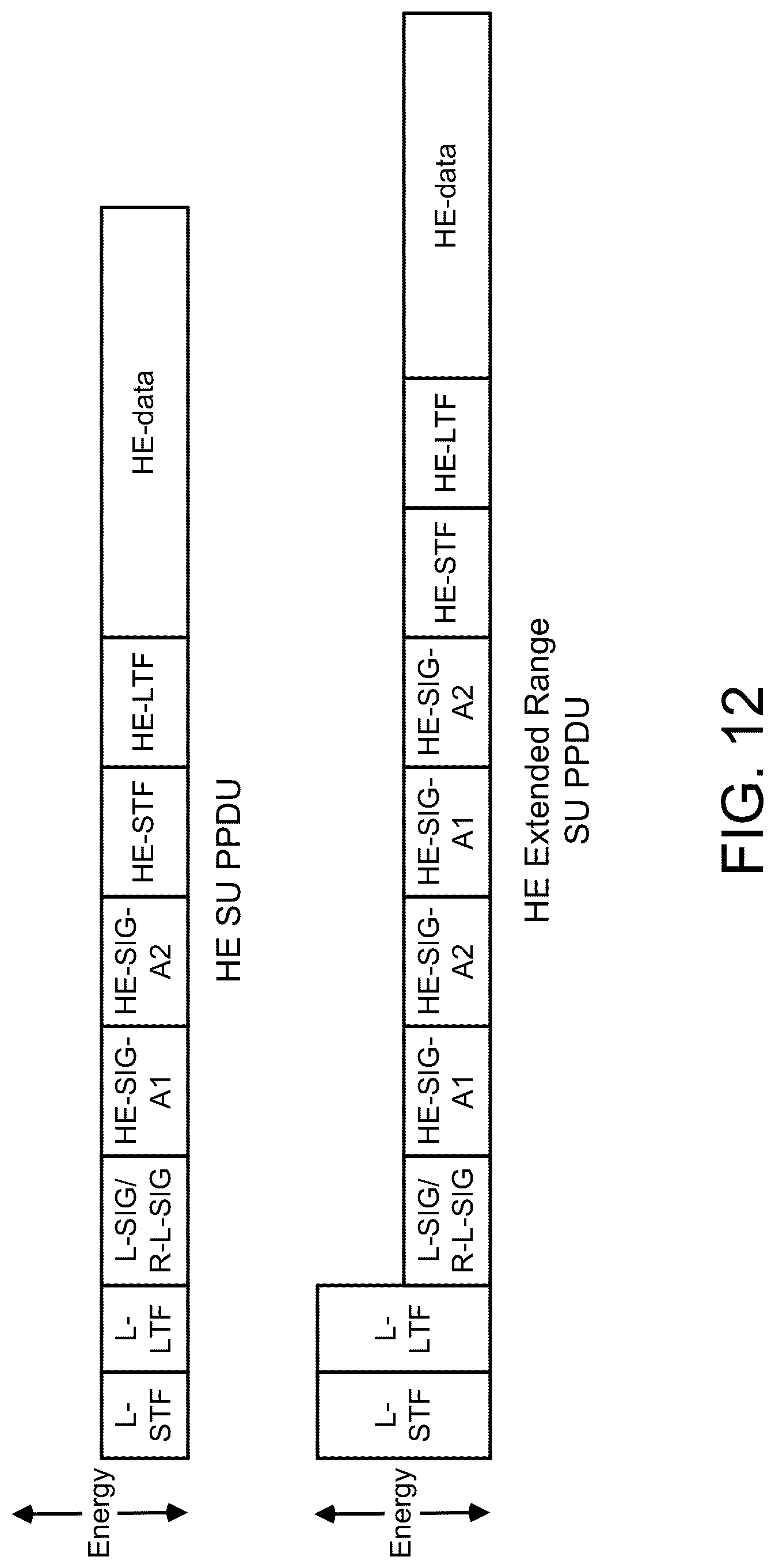 Patent US12328283 Figure 16 – Control and operation in Wireless Local Area Network