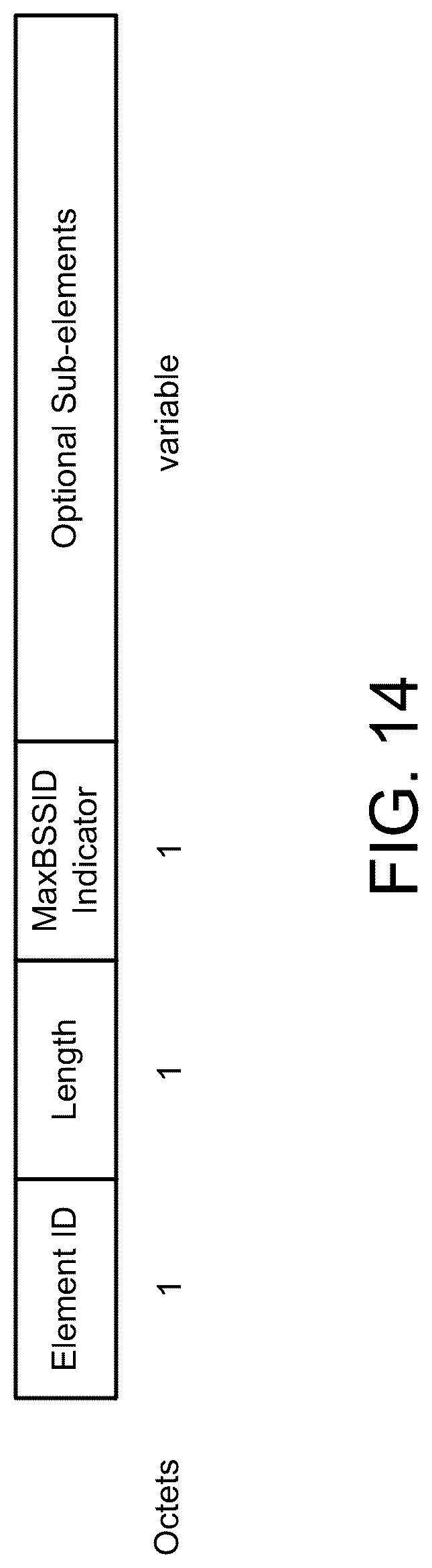 Patent US12328283 Figure 18 – Control and operation in Wireless Local Area Network