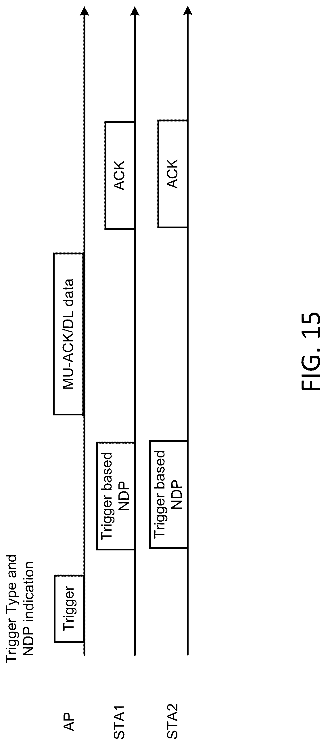 Patent US12328283 Figure 19 – Control and operation in Wireless Local Area Network