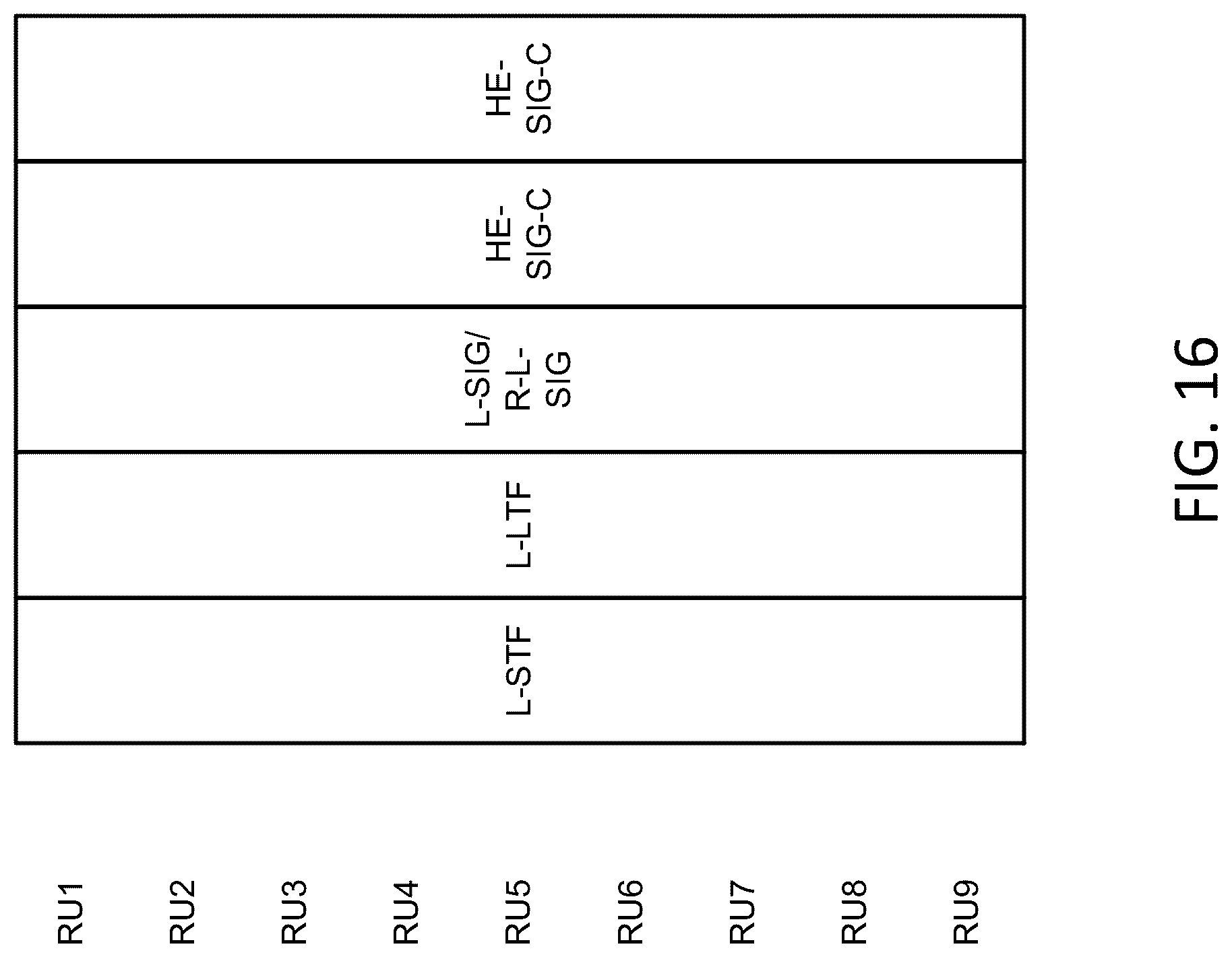 Patent US12328283 Figure 20 – Control and operation in Wireless Local Area Network