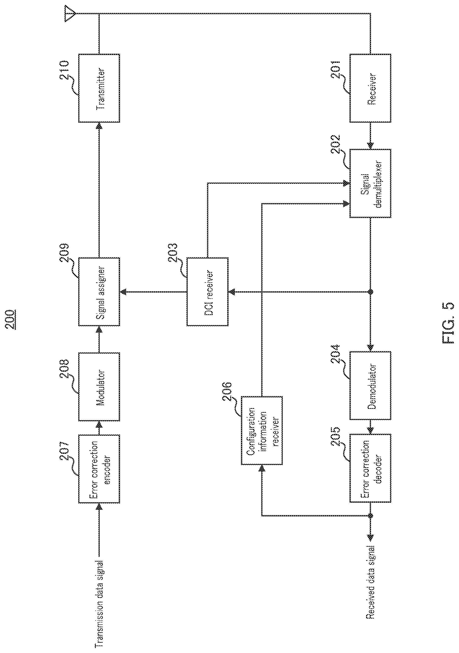 Patent US12328284 Figure 4 – Base station, terminal, and communication method