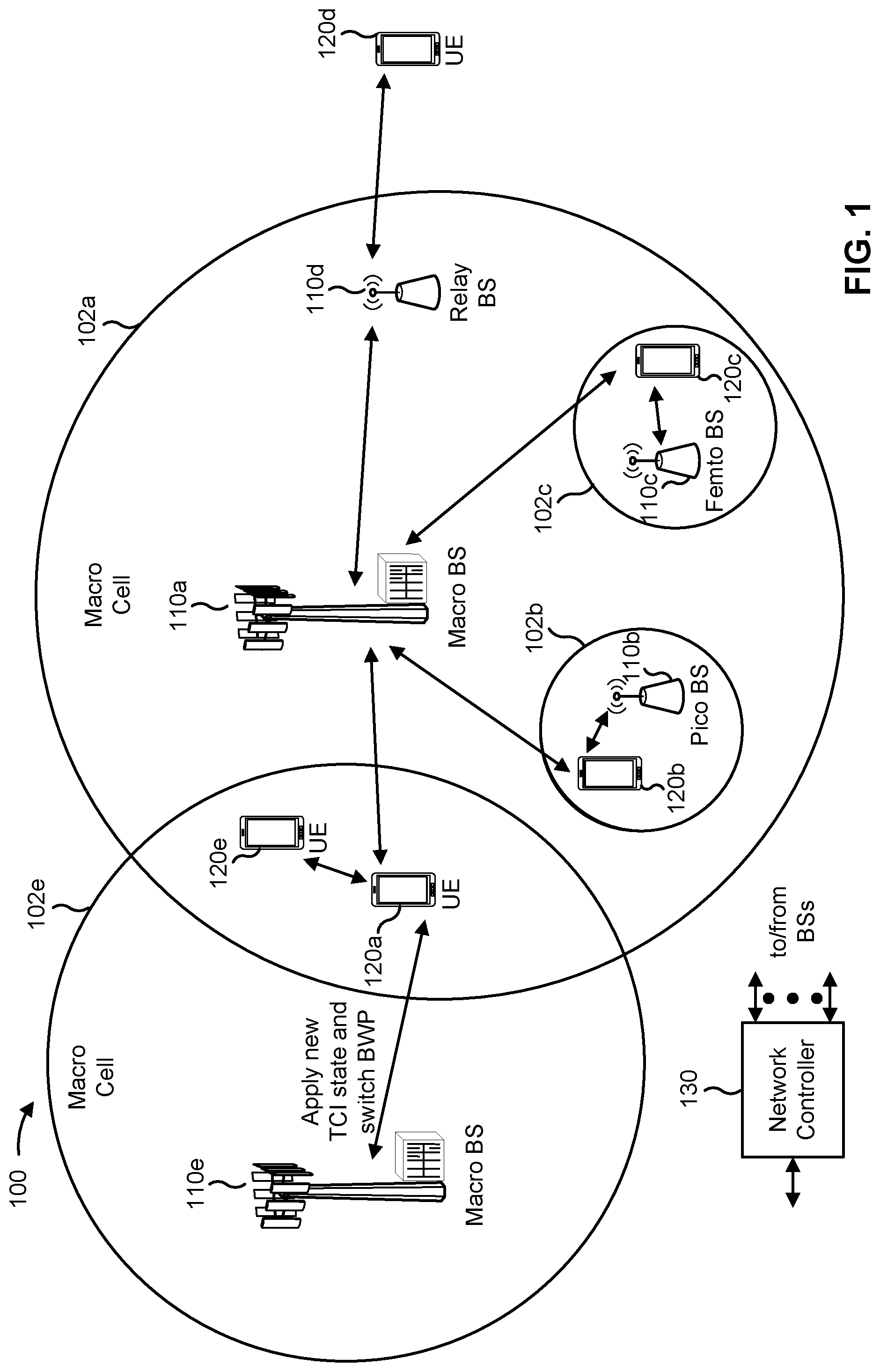 Patent US12328286 — Inter-cell mobility using bandwidth part switching — Figure 1
