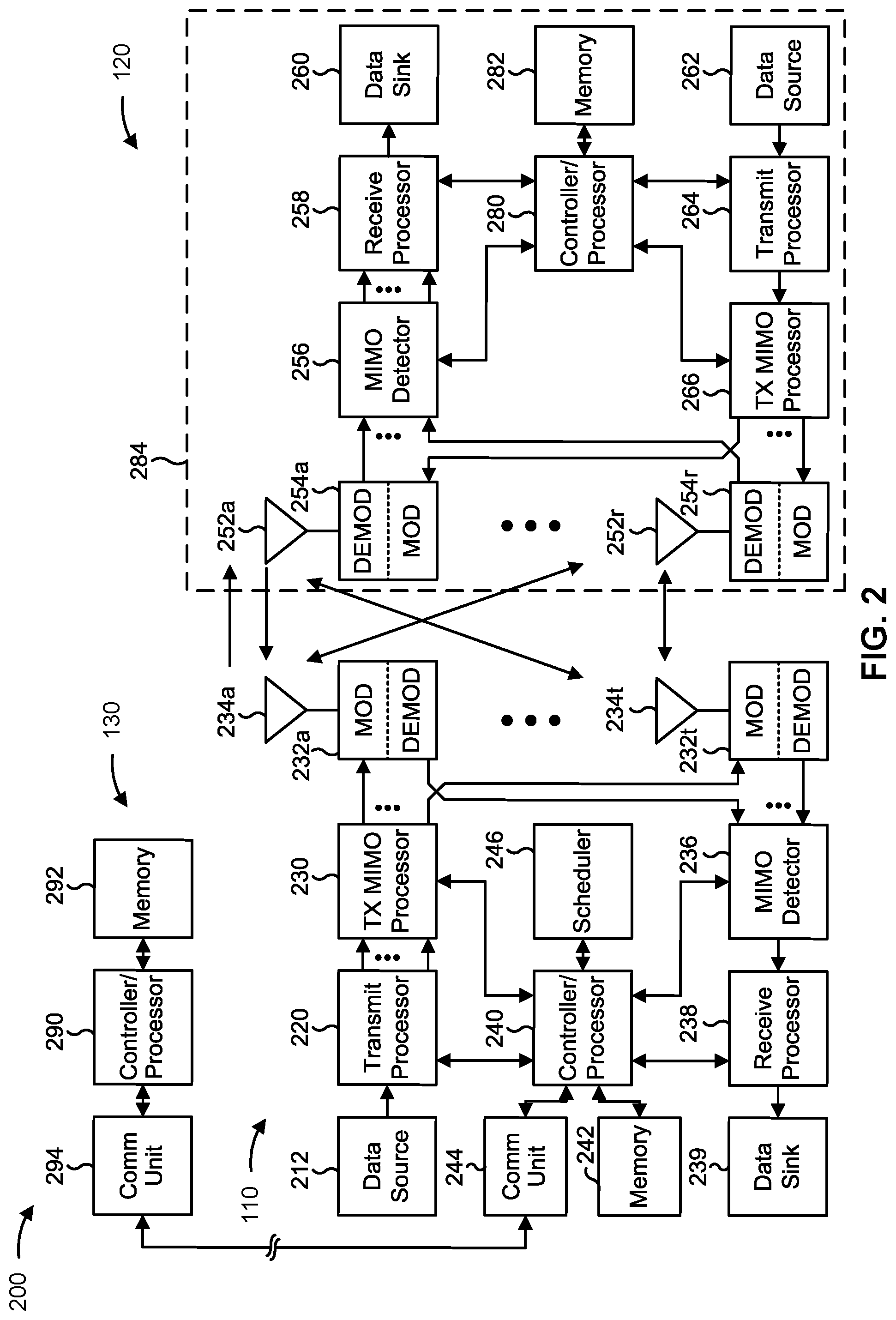 Patent US12328286 Figure 2 – Inter-cell mobility using bandwidth part switching
