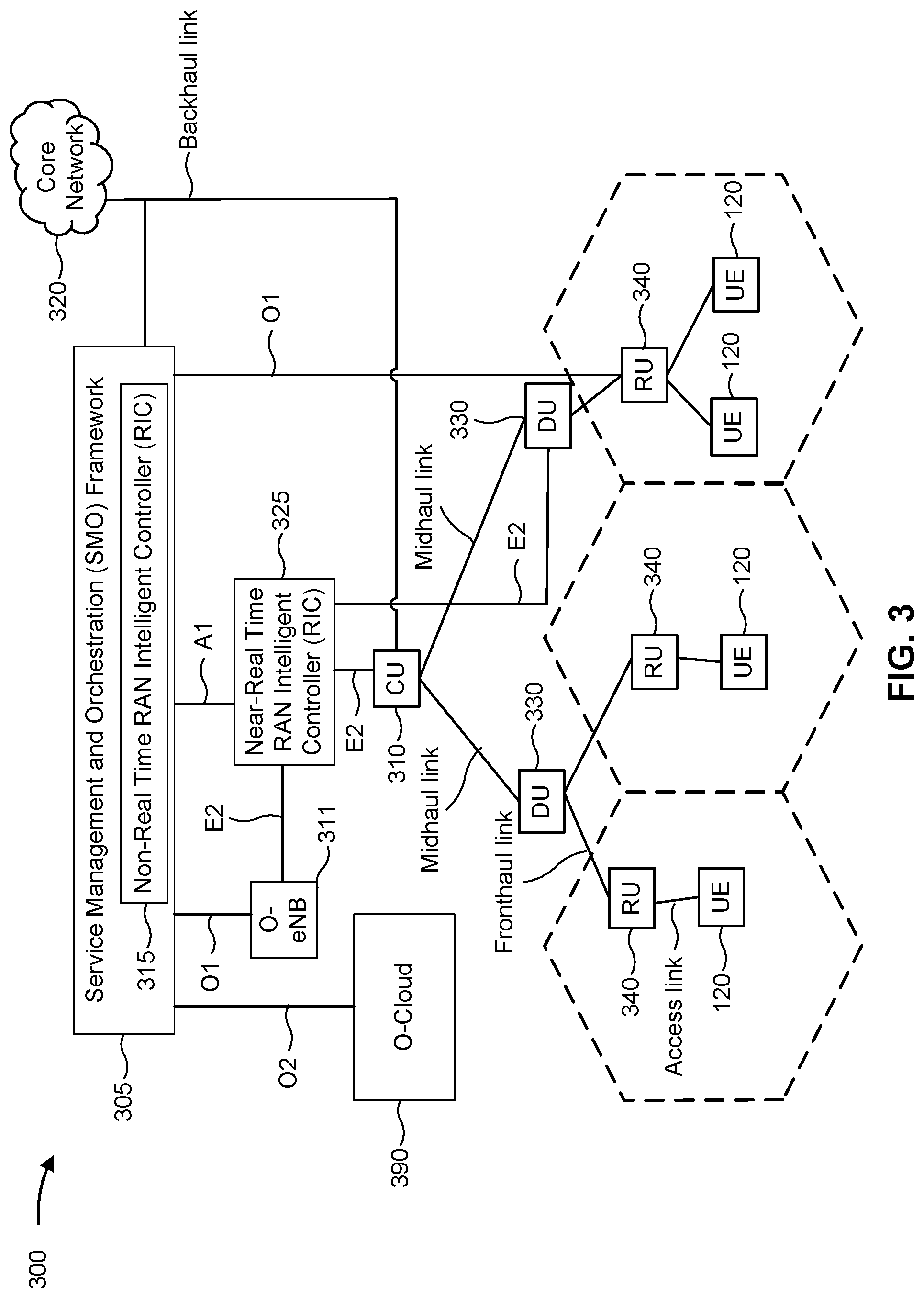 Patent US12328286 Figure 3 – Inter-cell mobility using bandwidth part switching
