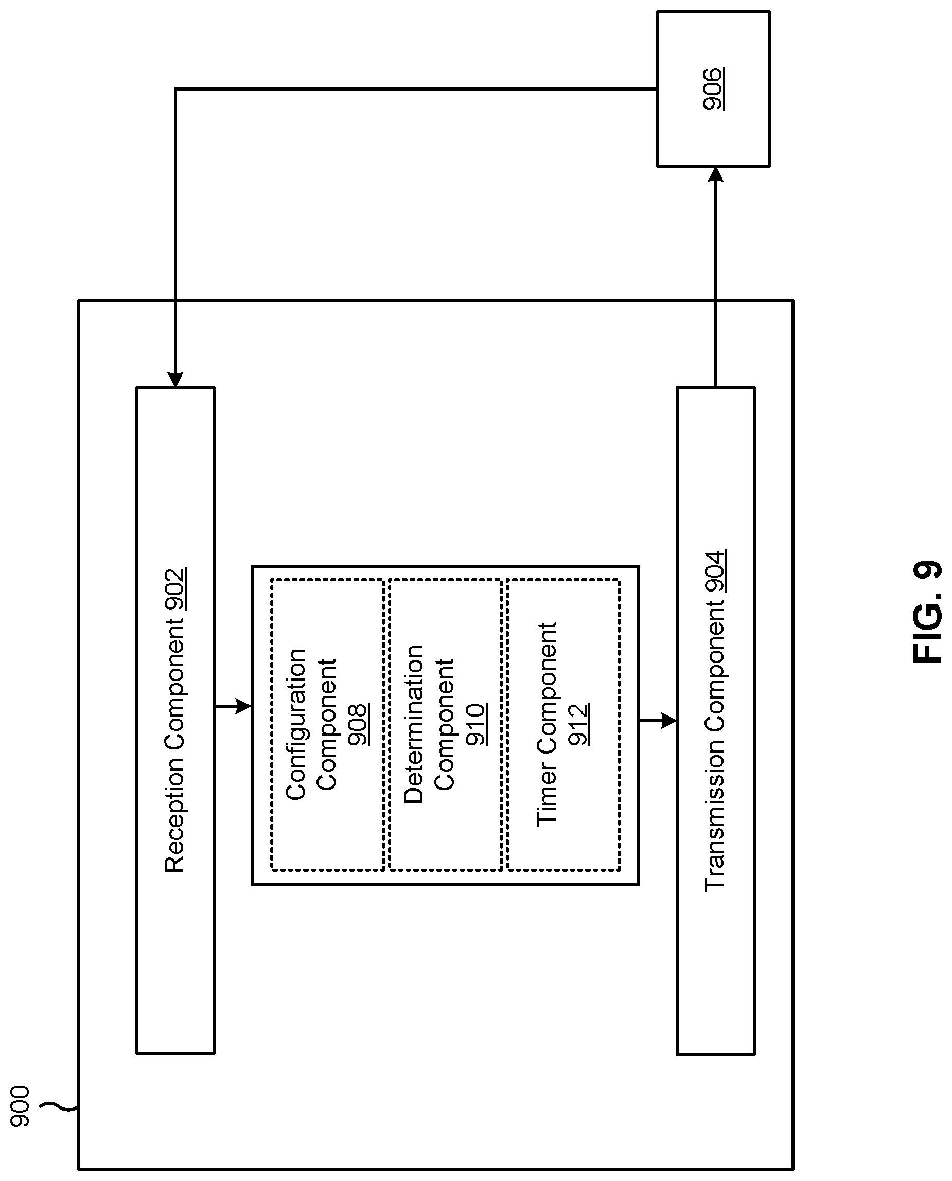 Patent US12328286 Figure 9 – Inter-cell mobility using bandwidth part switching