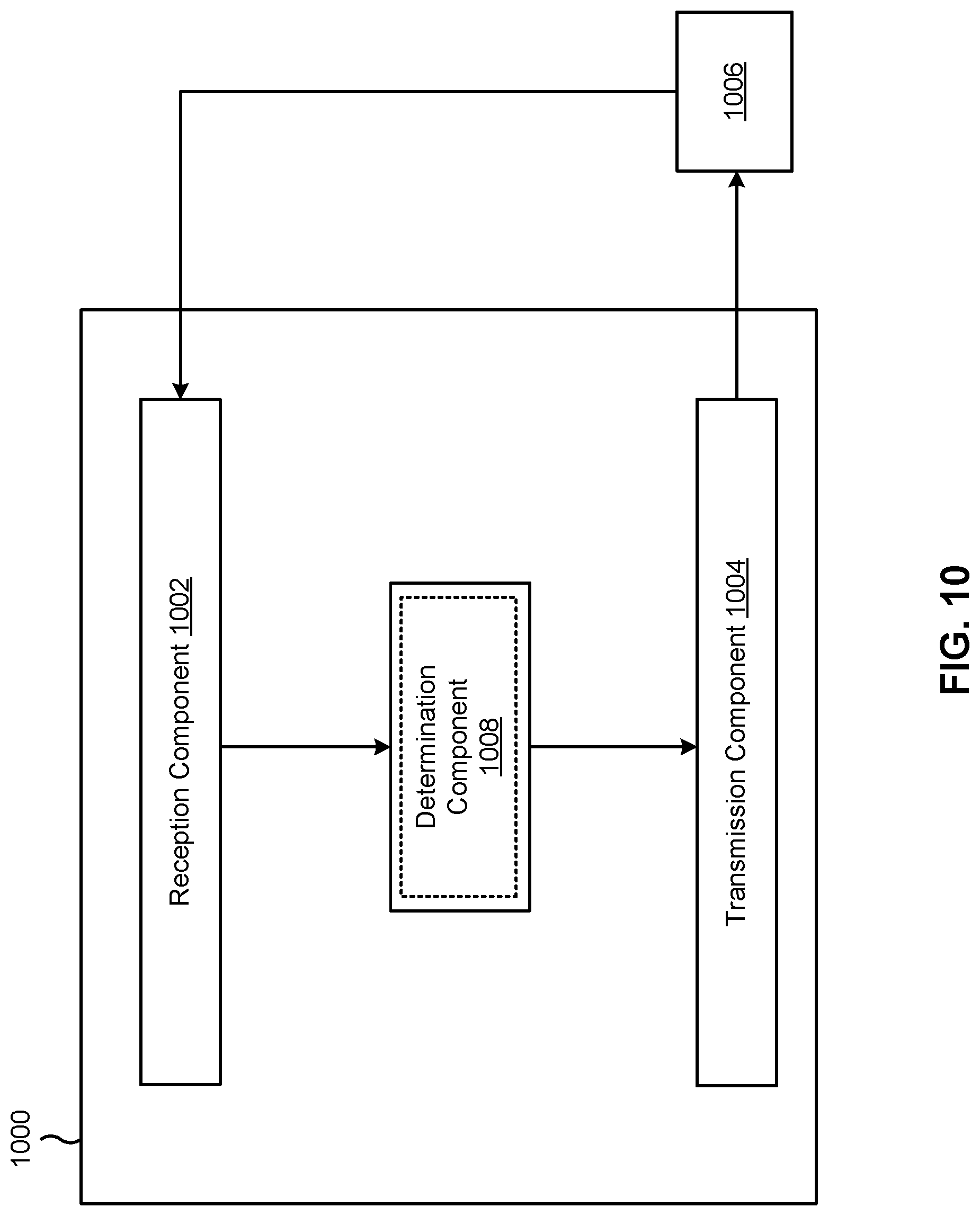 Patent US12328286 Figure 10 – Inter-cell mobility using bandwidth part switching