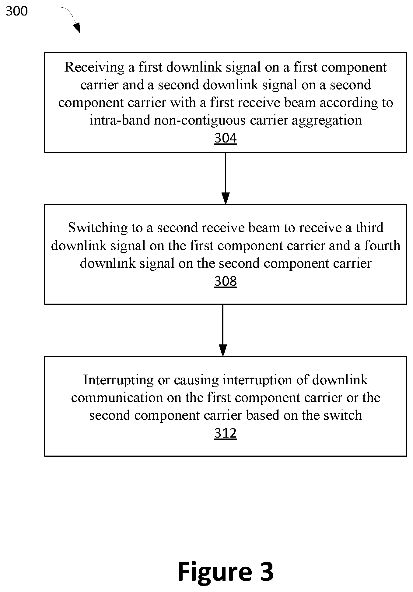 Patent US12328287 Figure 3 – Beam switching in intra-band non-contiguous carrier aggregation