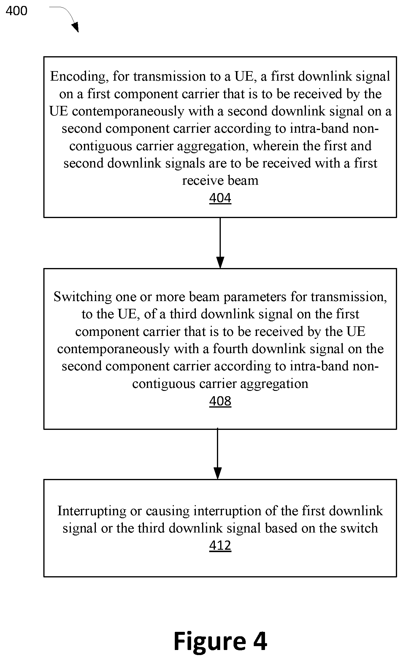 Patent US12328287 Figure 4 – Beam switching in intra-band non-contiguous carrier aggregation