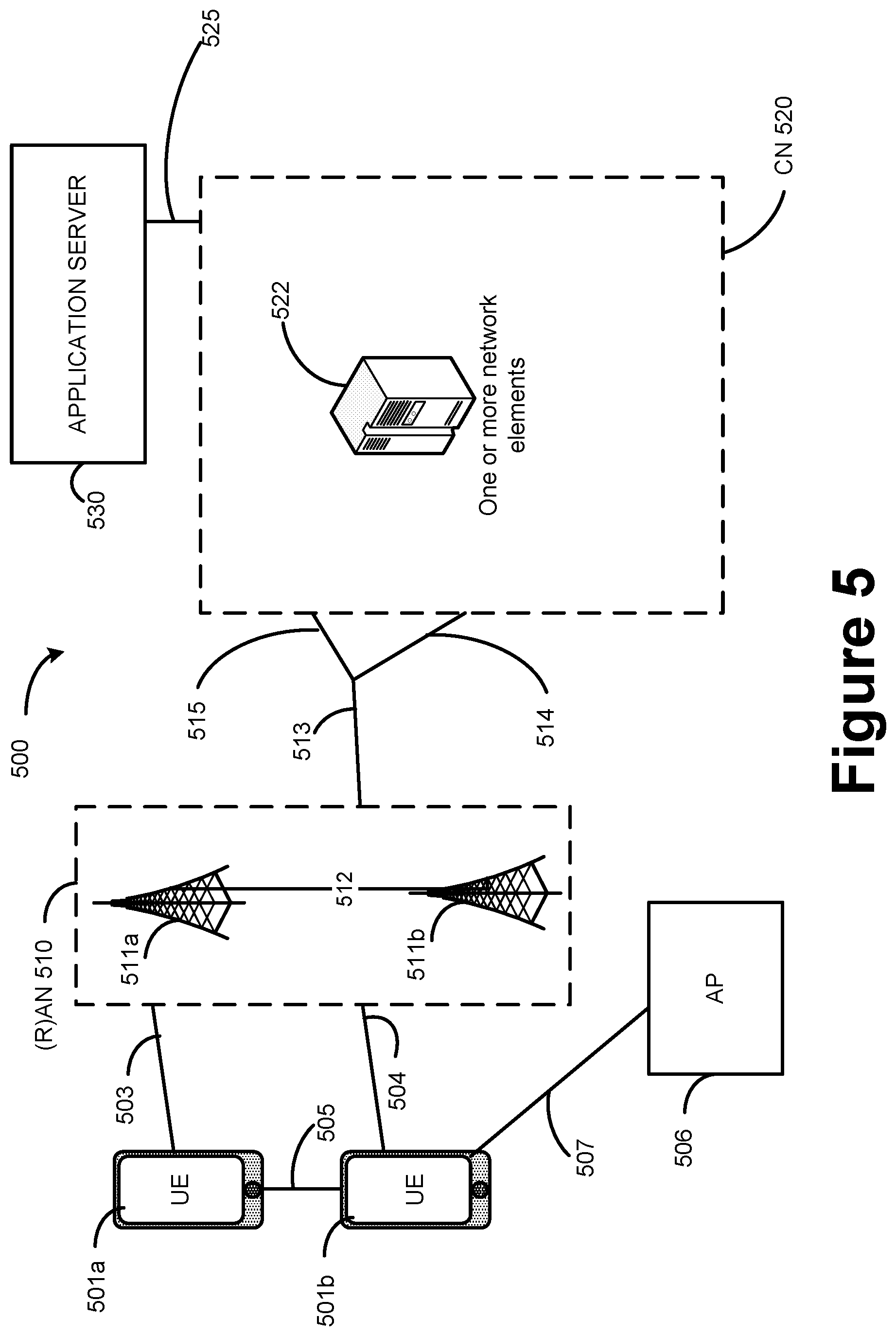 Patent US12328287 Figure 5 – Beam switching in intra-band non-contiguous carrier aggregation