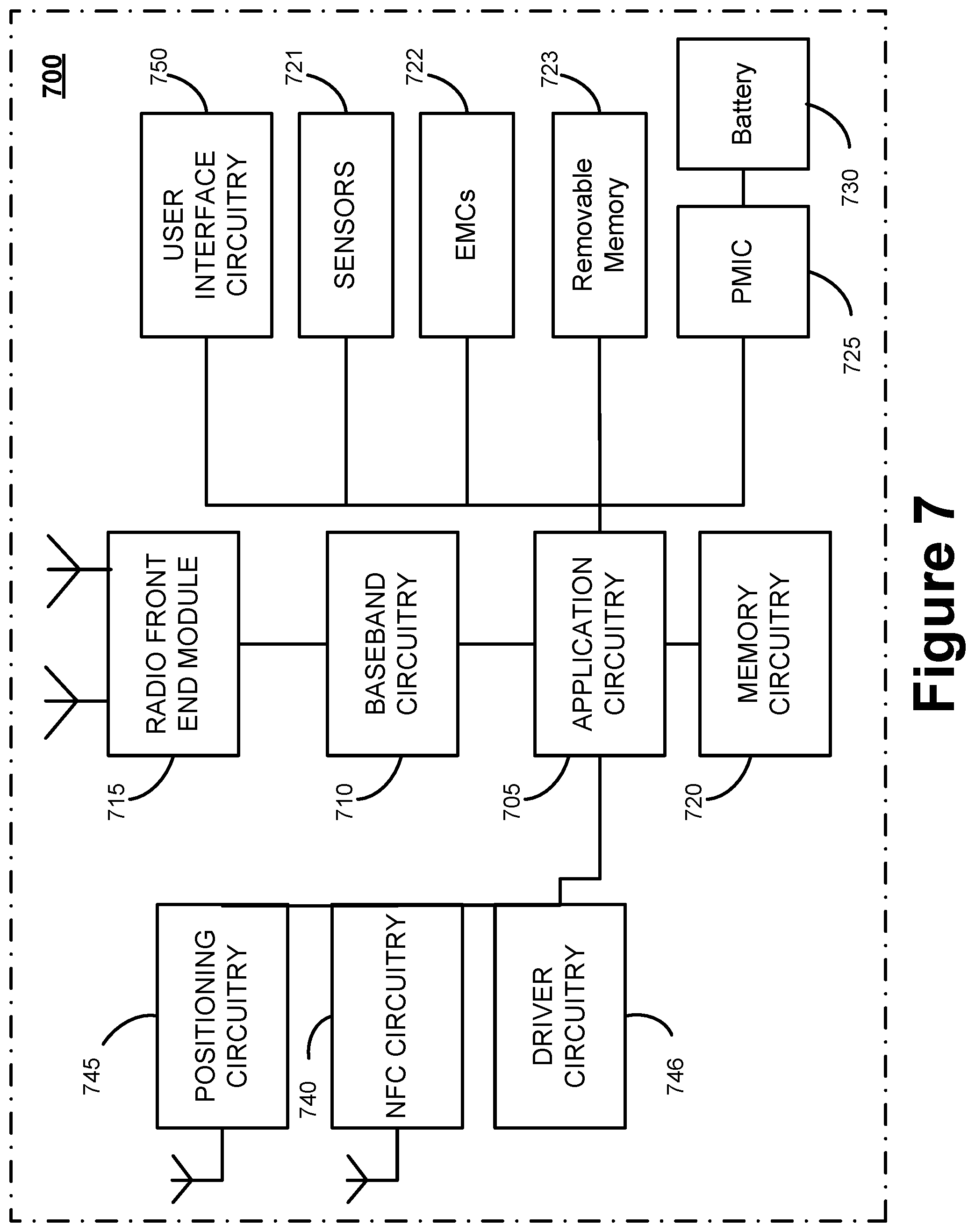 Patent US12328287 Figure 7 – Beam switching in intra-band non-contiguous carrier aggregation