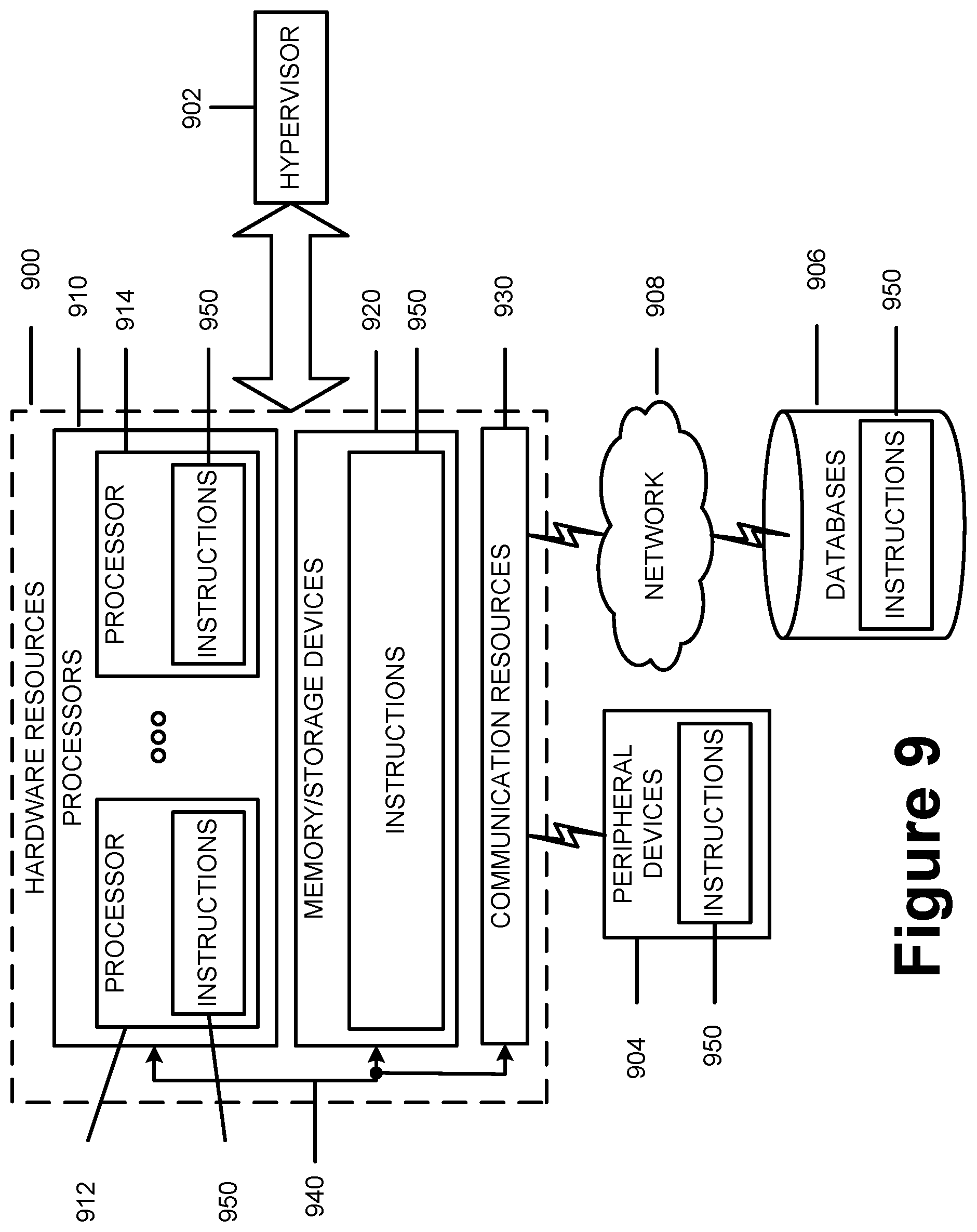 Patent US12328287 Figure 9 – Beam switching in intra-band non-contiguous carrier aggregation