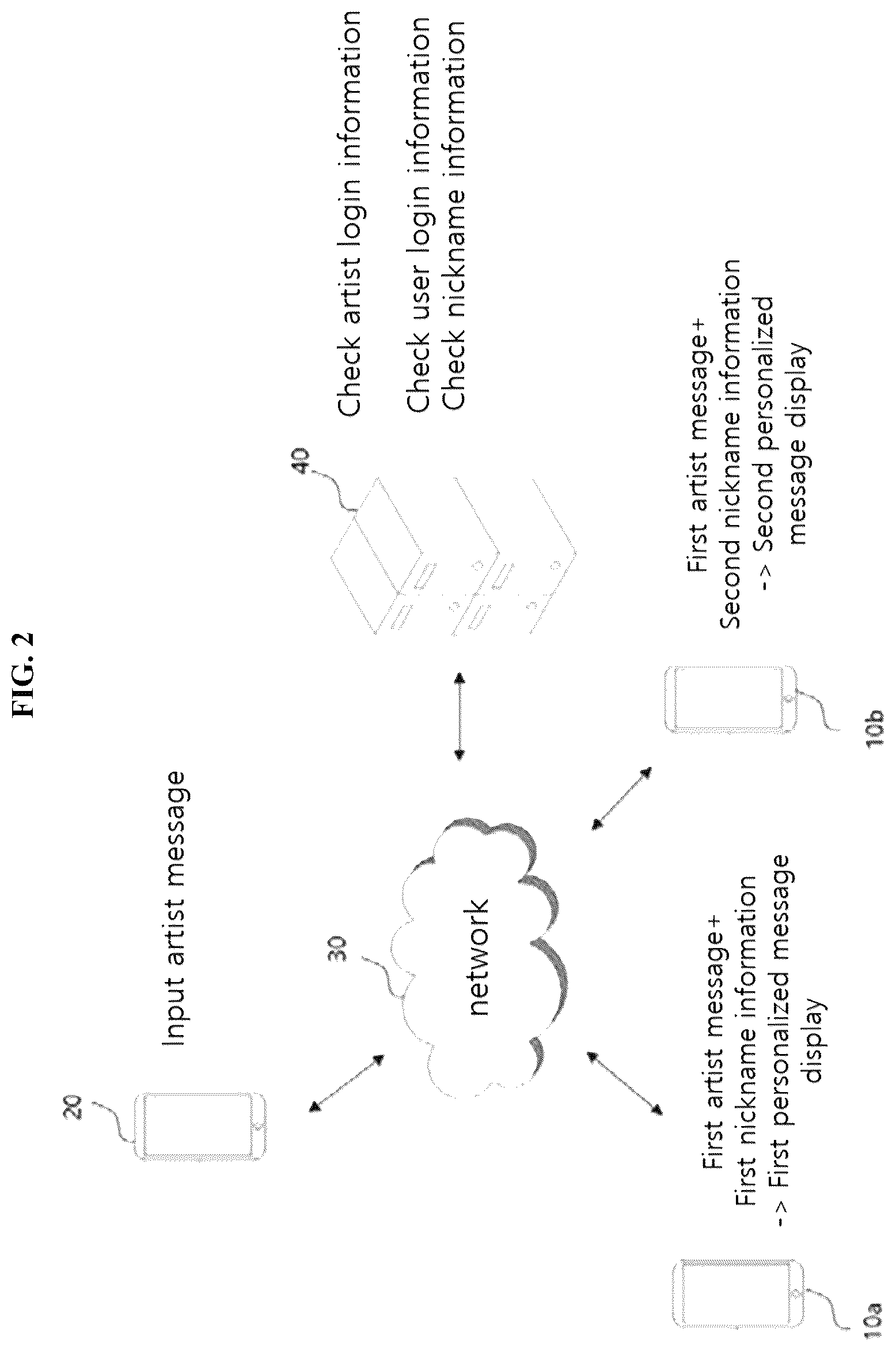 Patent US12328289 Figure 2 – Personalized messaging service system and personalized messaging service method