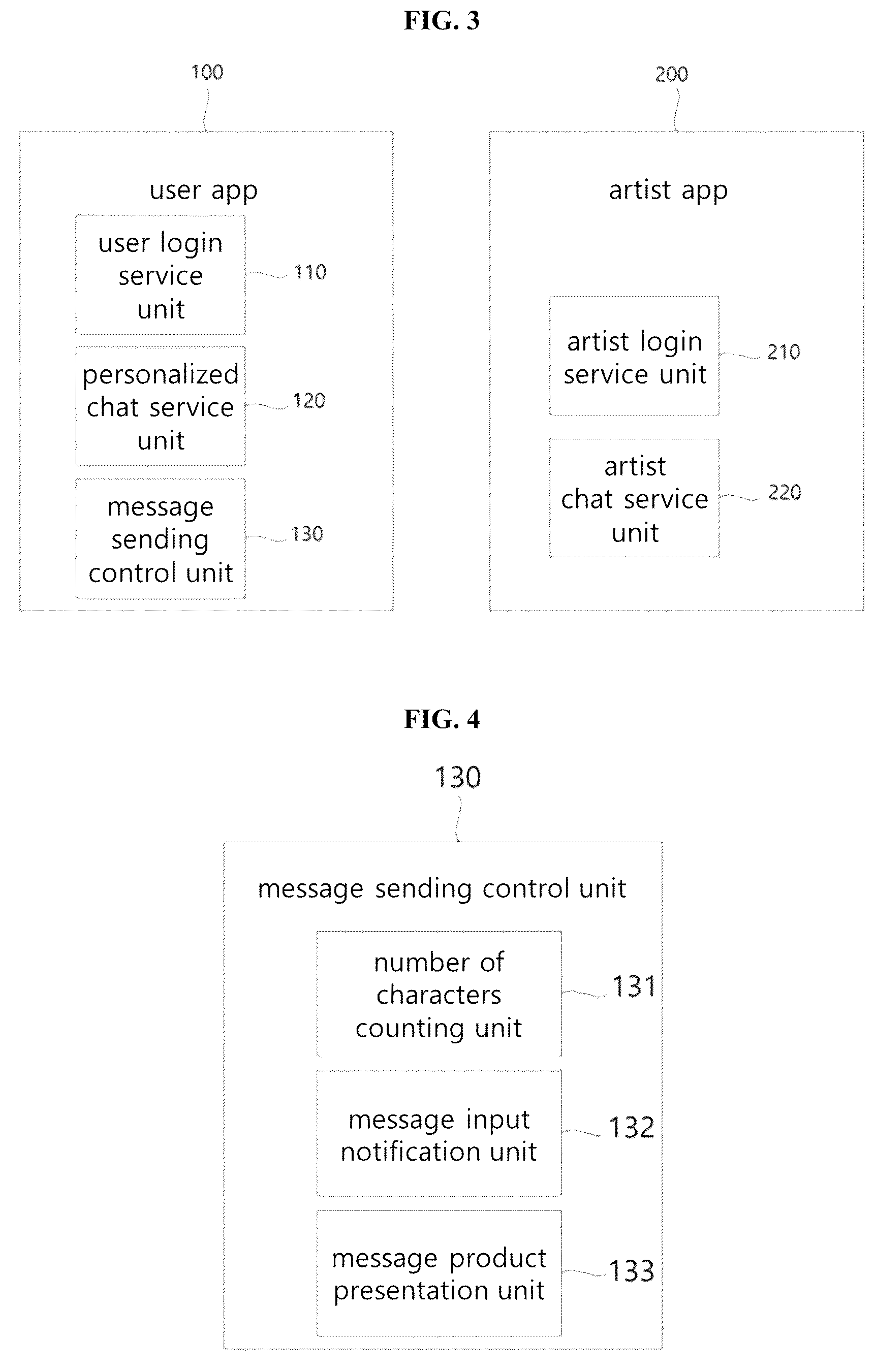 Patent US12328289 Figure 3 – Personalized messaging service system and personalized messaging service method